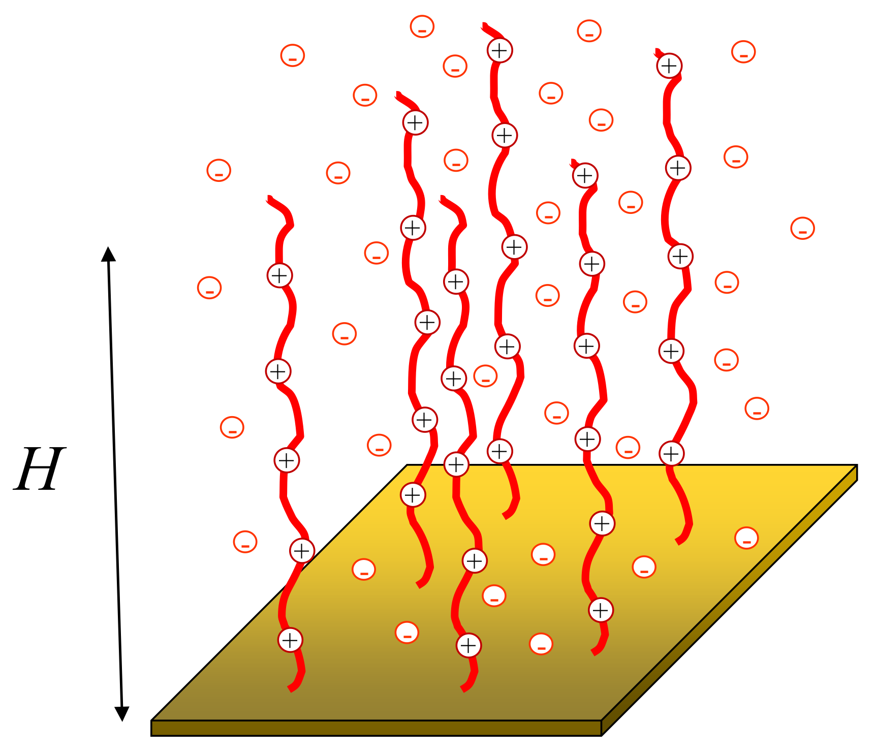 Polymers 12 00898 g001 Polymers 12 00898 g001