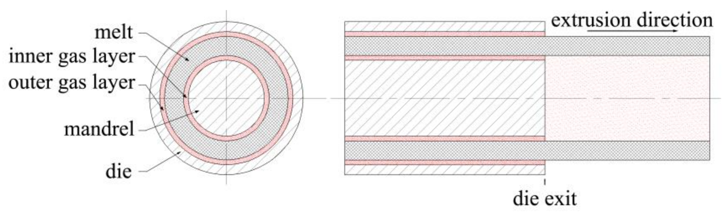 Polymers 12 00899 g001 Polymers 12 00899 g001