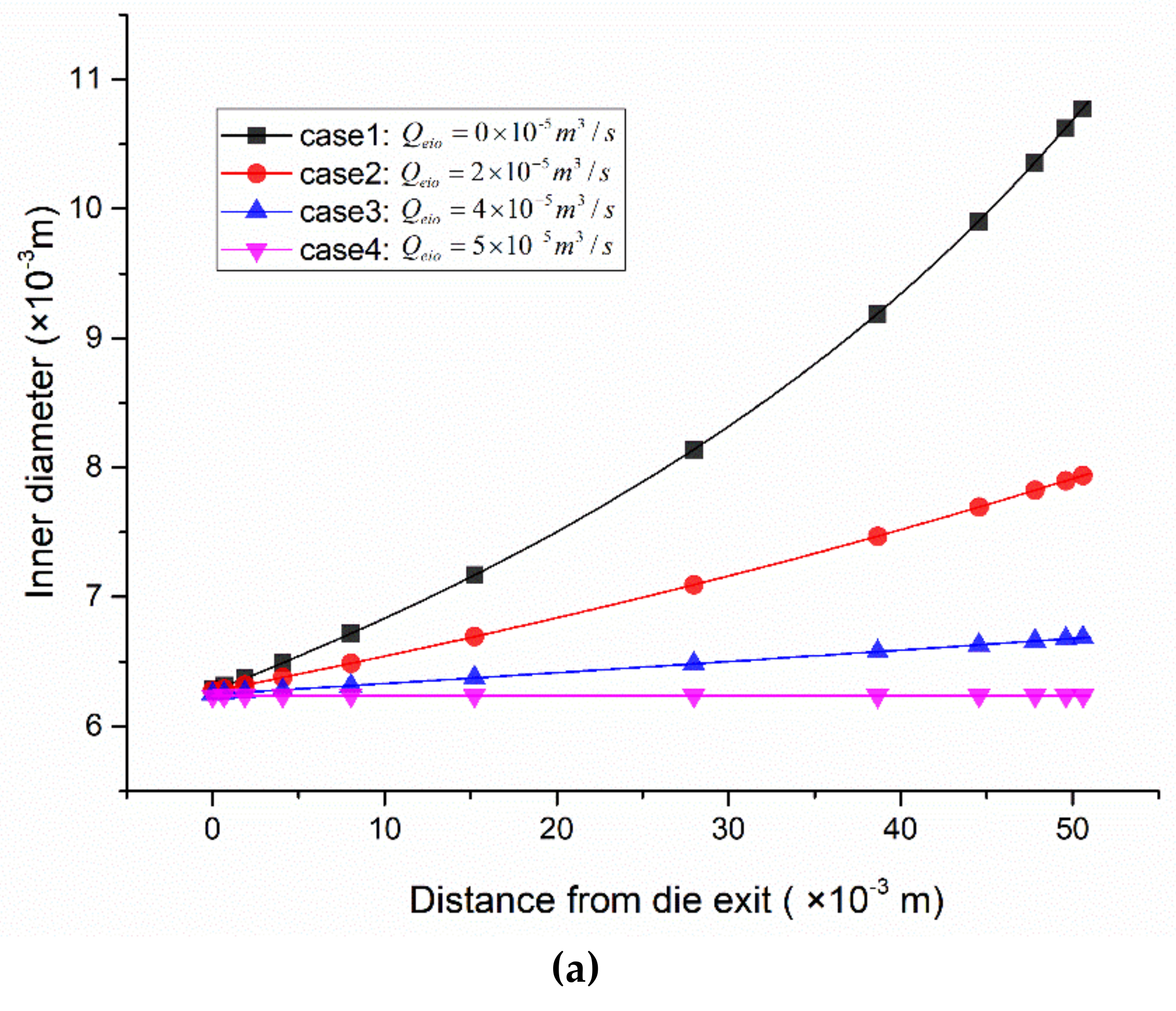 Polymers 12 00899 g007a Polymers 12 00899 g007a