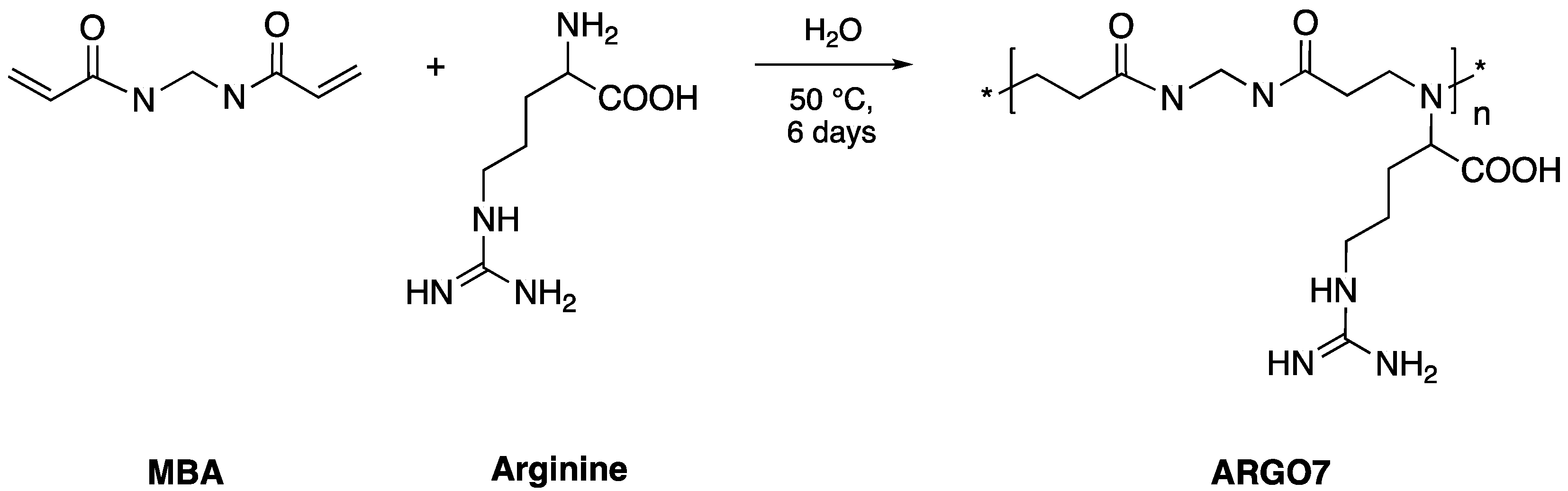 Polymers 12 00900 sch001 Polymers 12 00900 sch001