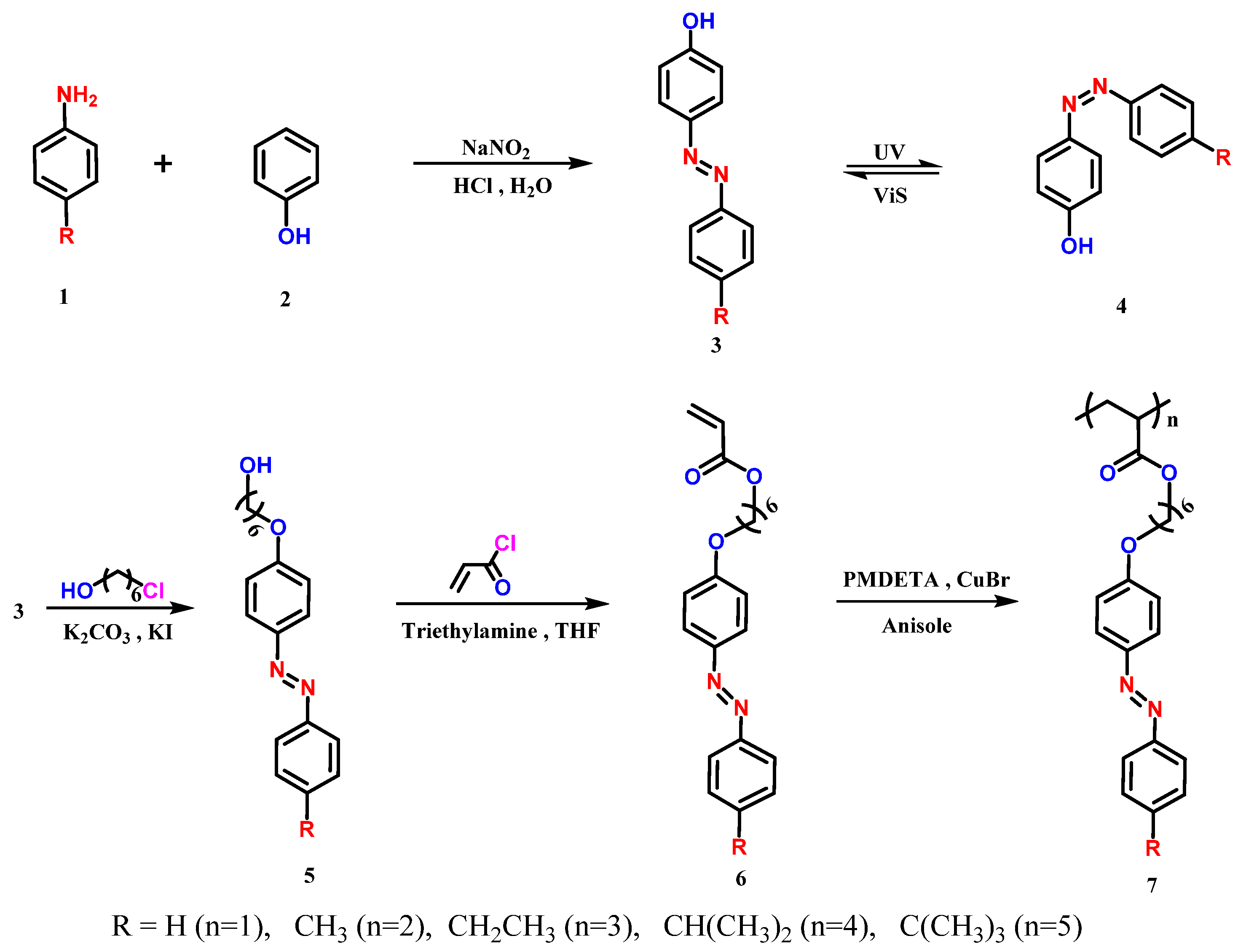 Polymers 12 00901 g001 Polymers 12 00901 g001