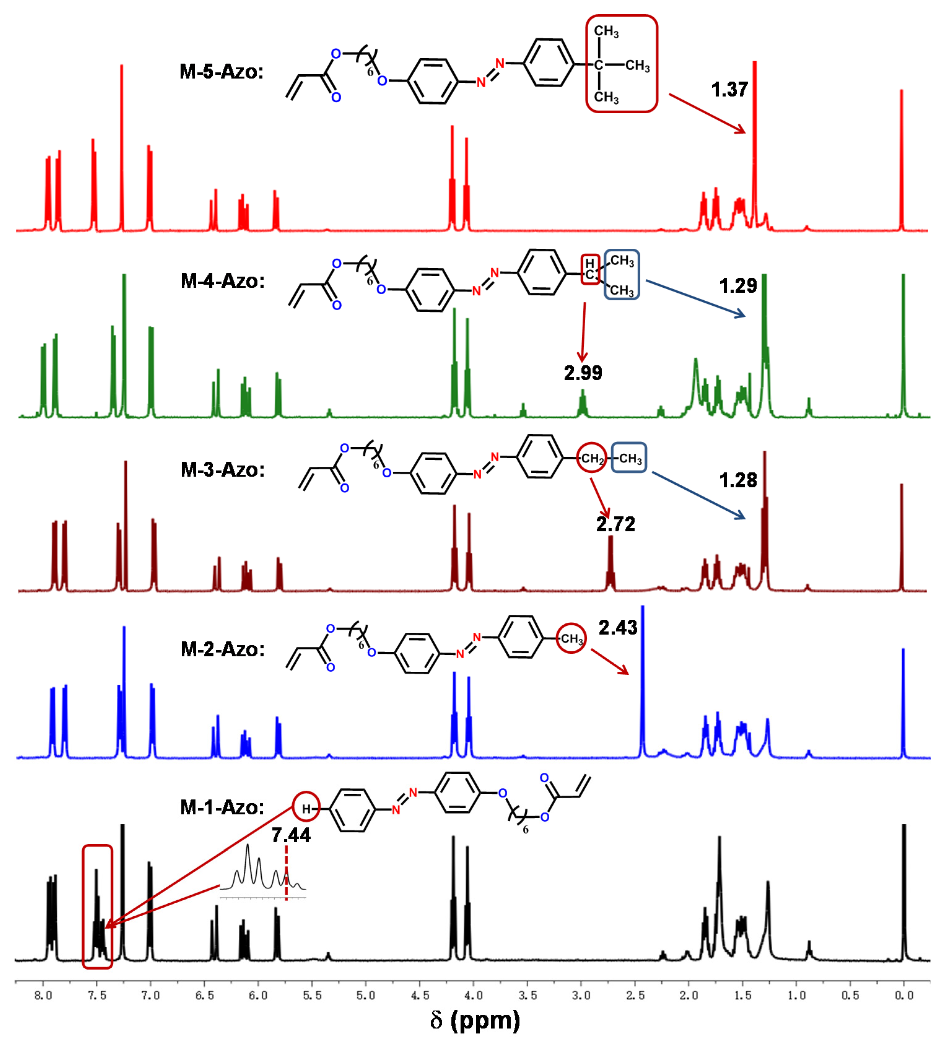 Polymers 12 00901 g002 Polymers 12 00901 g002