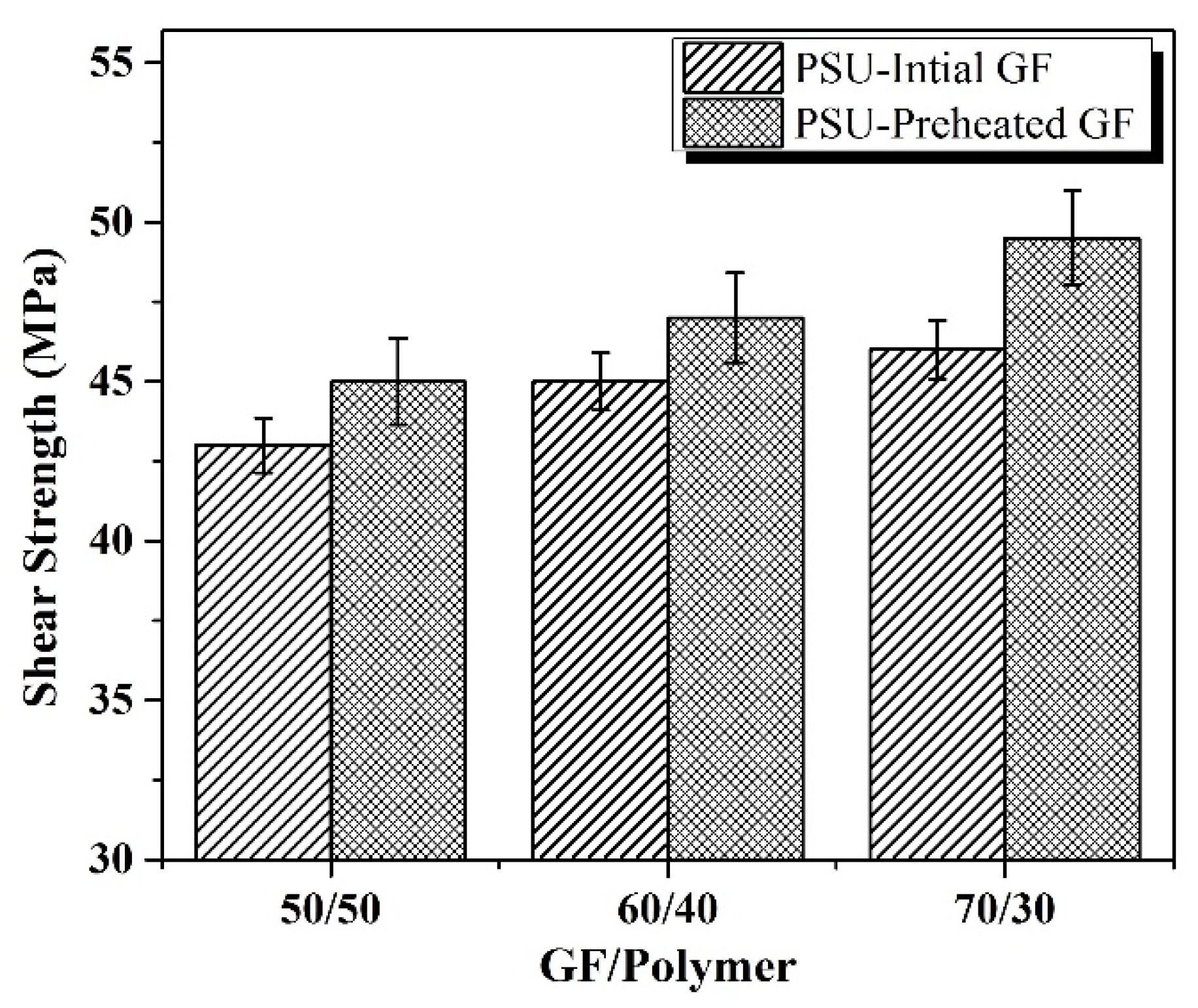 Polymers 12 00902 g004 Polymers 12 00902 g004