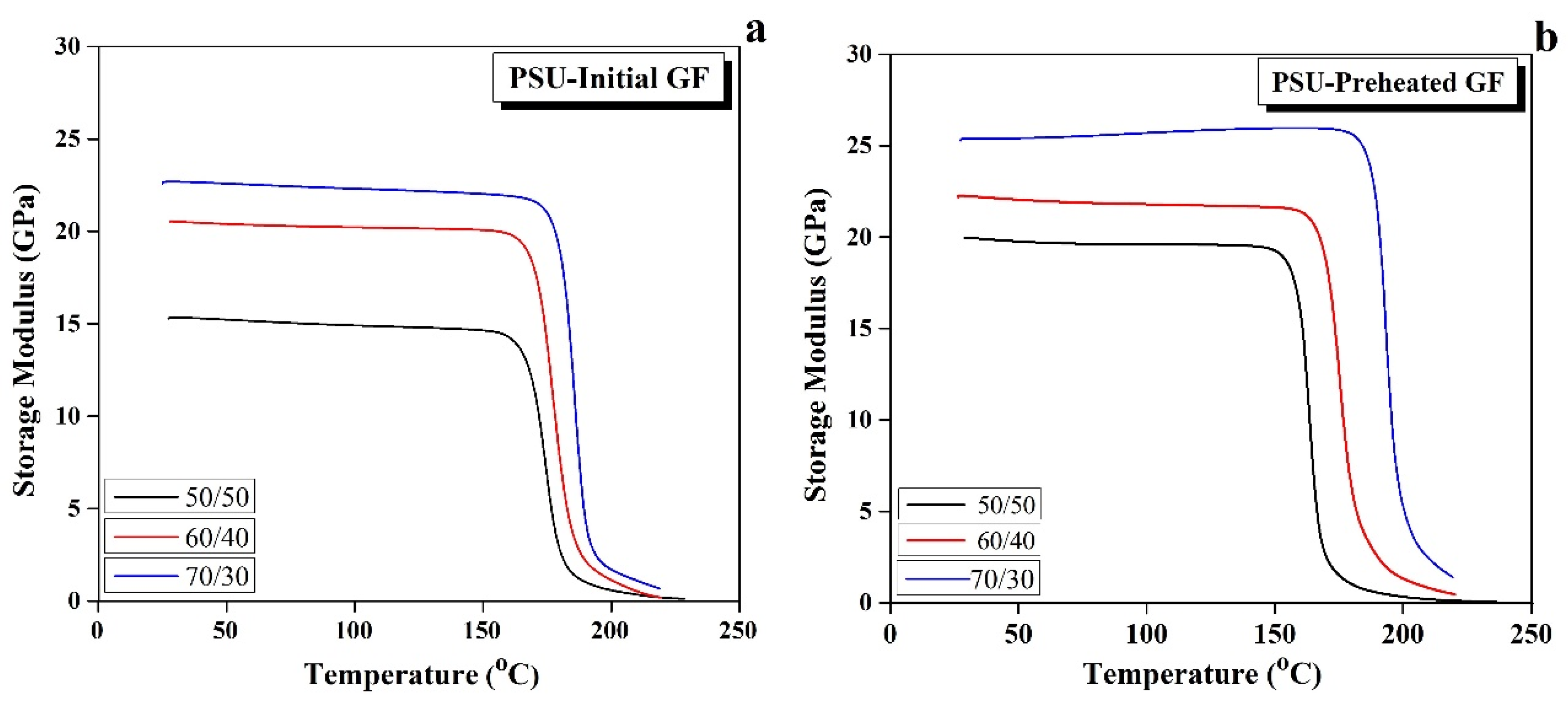 Polymers 12 00902 g005 Polymers 12 00902 g005