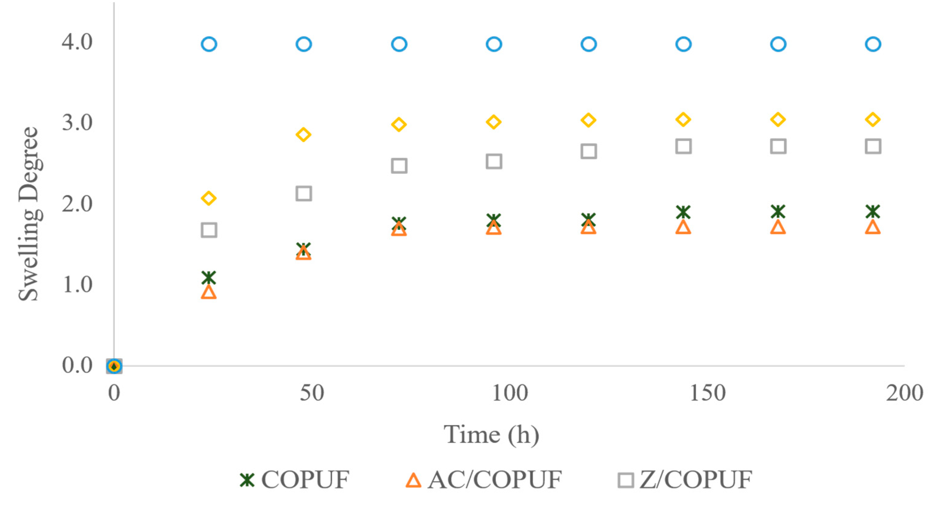 Polymers 12 00903 g005