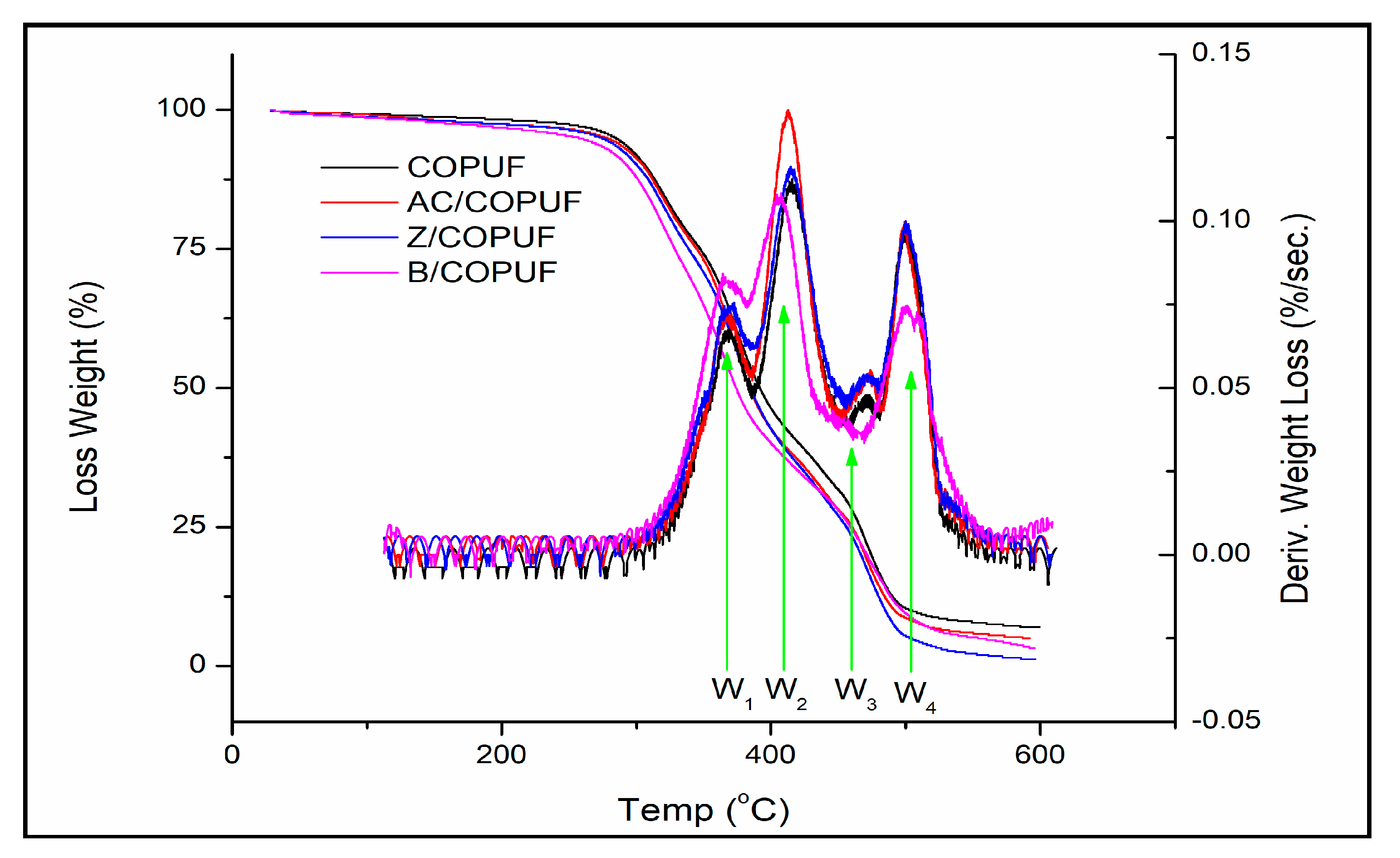 Polymers 12 00903 g006