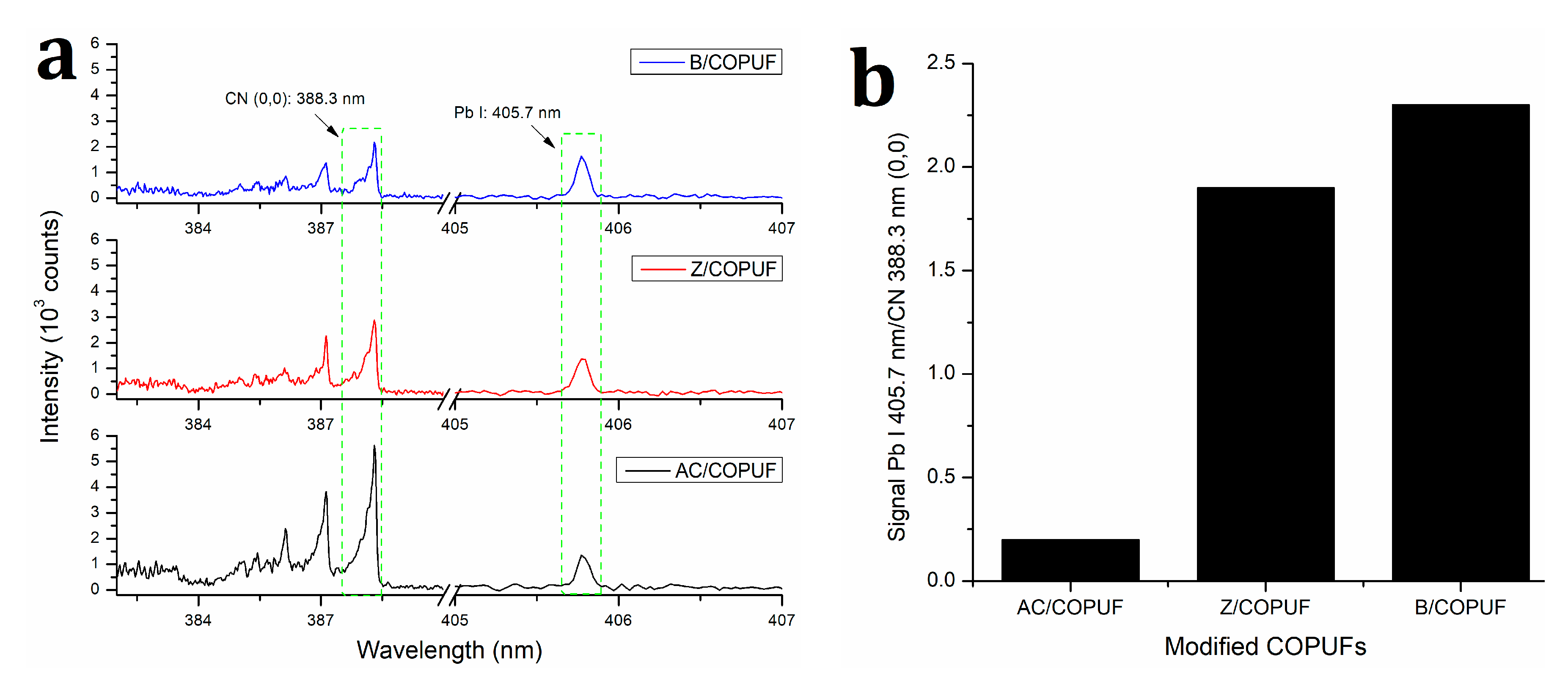 Polymers 12 00903 g007
