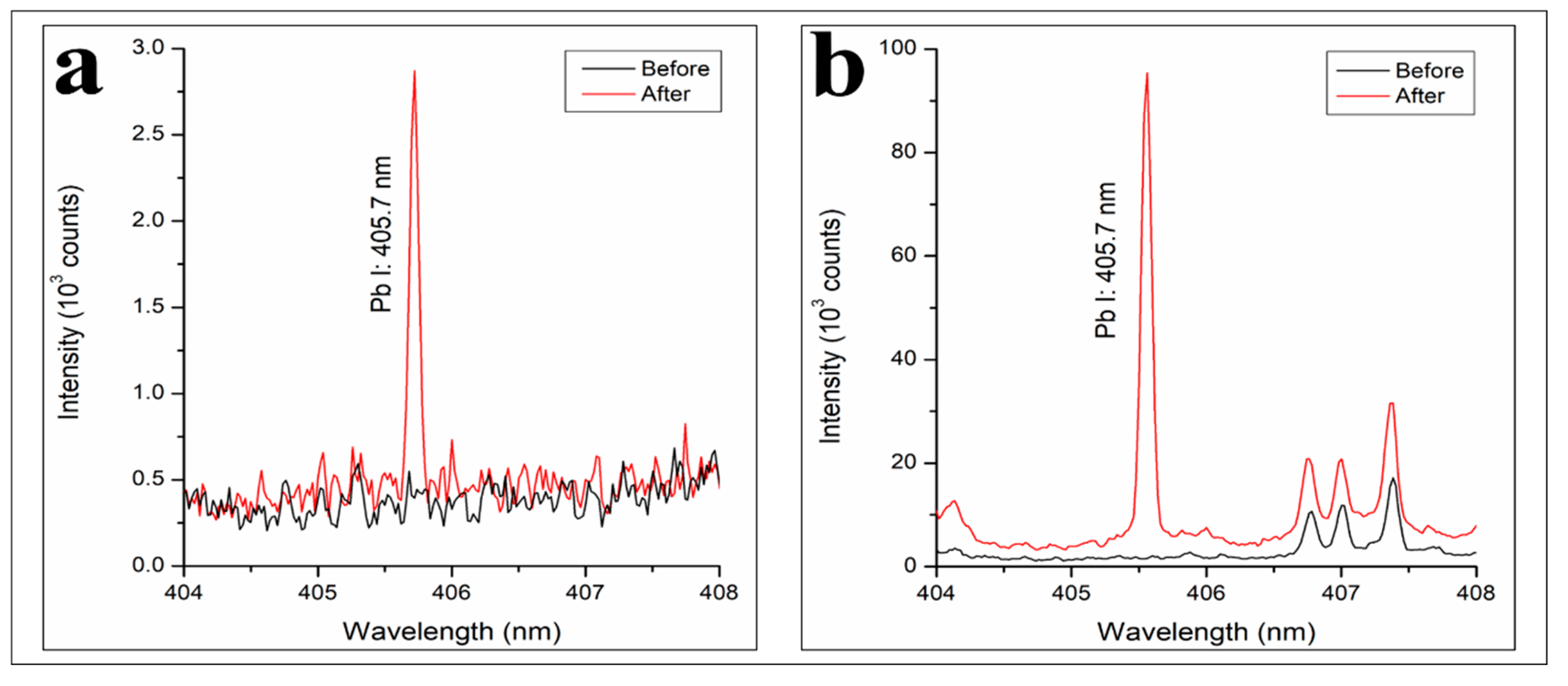 Polymers 12 00903 g008