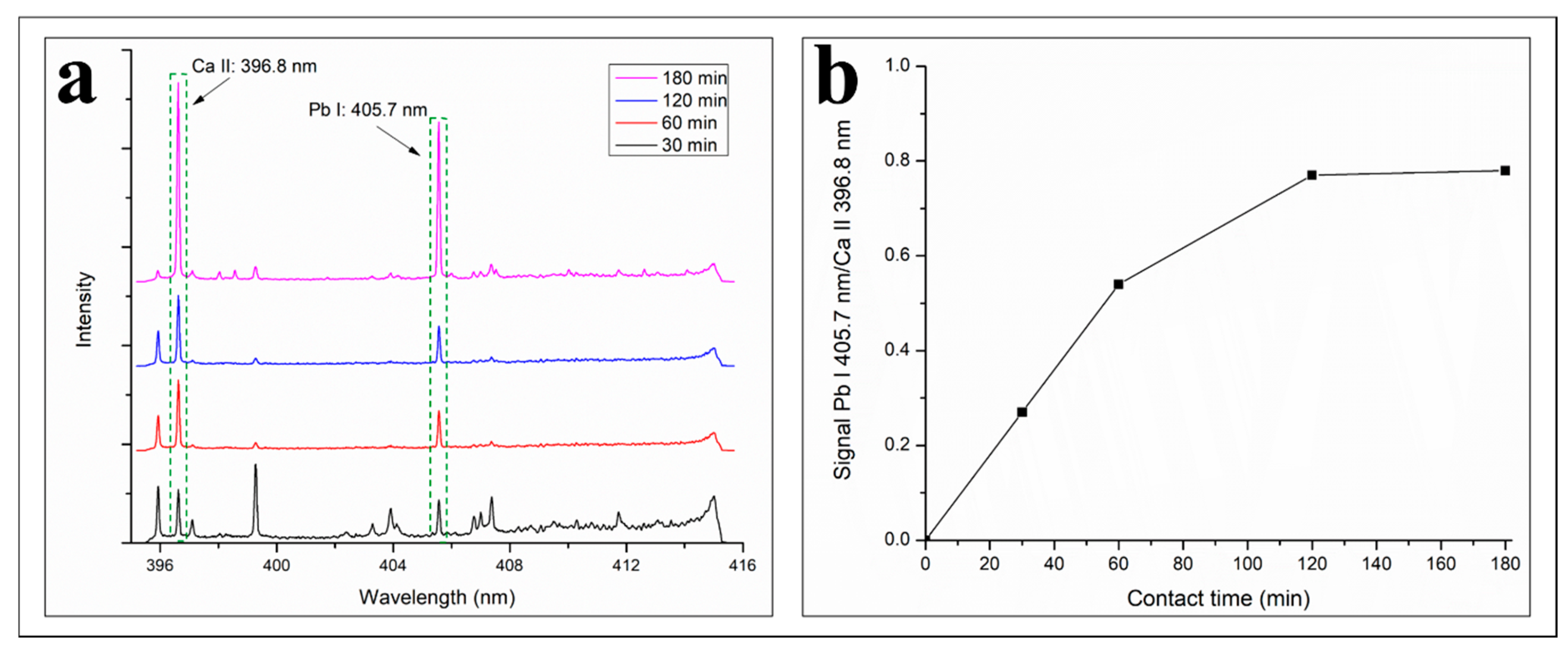 Polymers 12 00903 g009