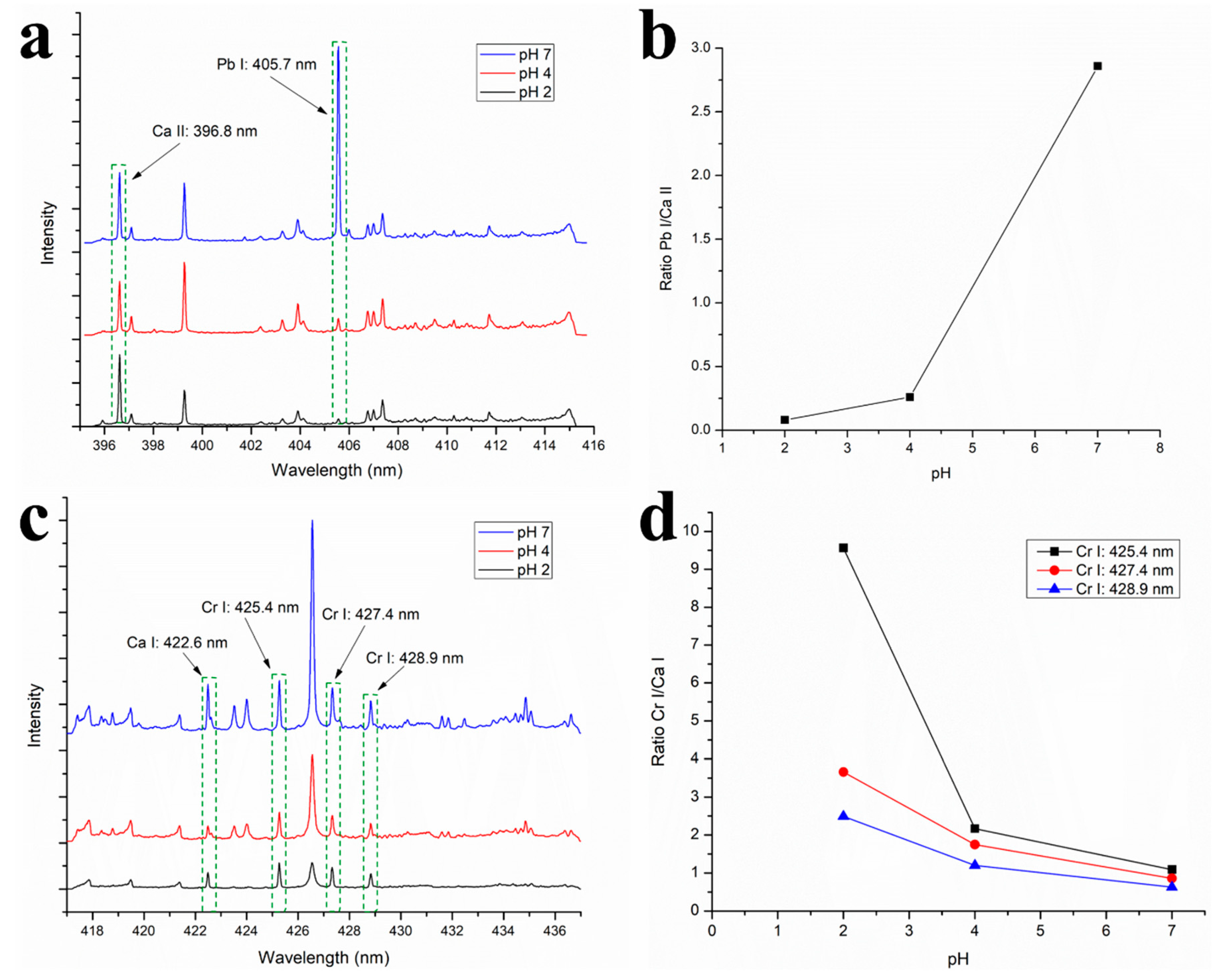 Polymers 12 00903 g010