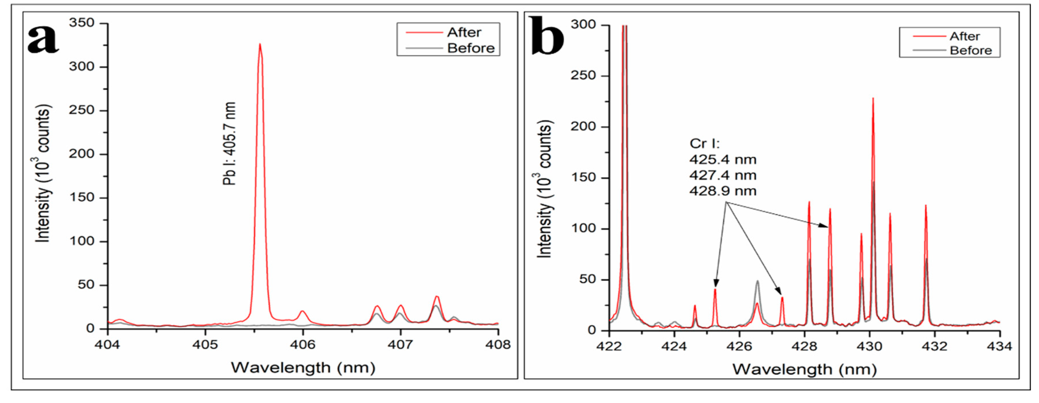 Polymers 12 00903 g011