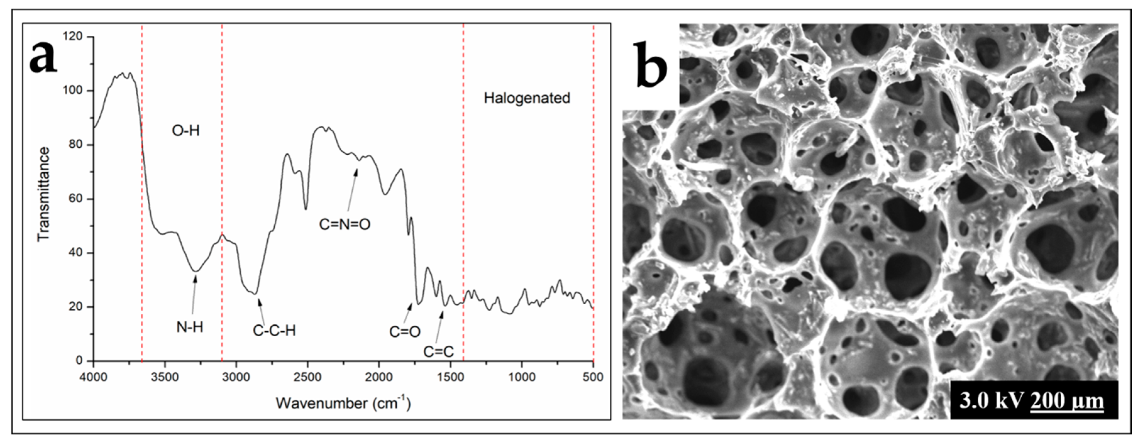 Polymers 12 00903 g012