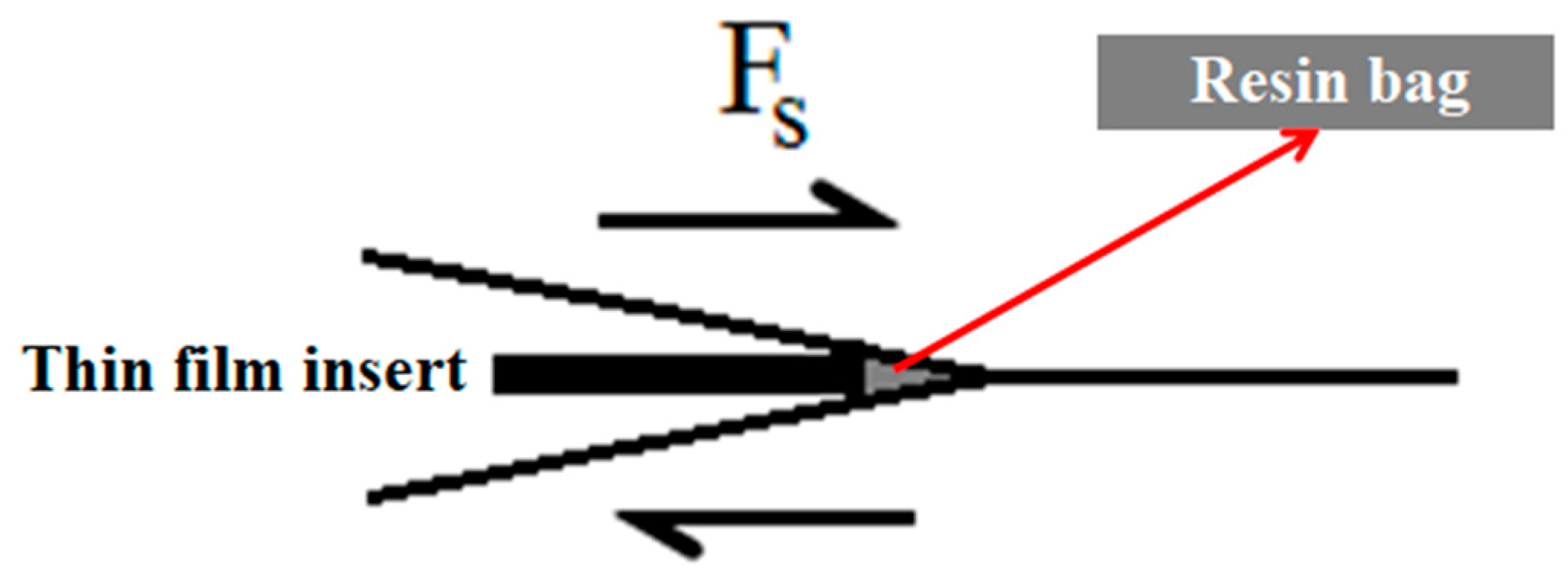Polymers 12 00904 g003