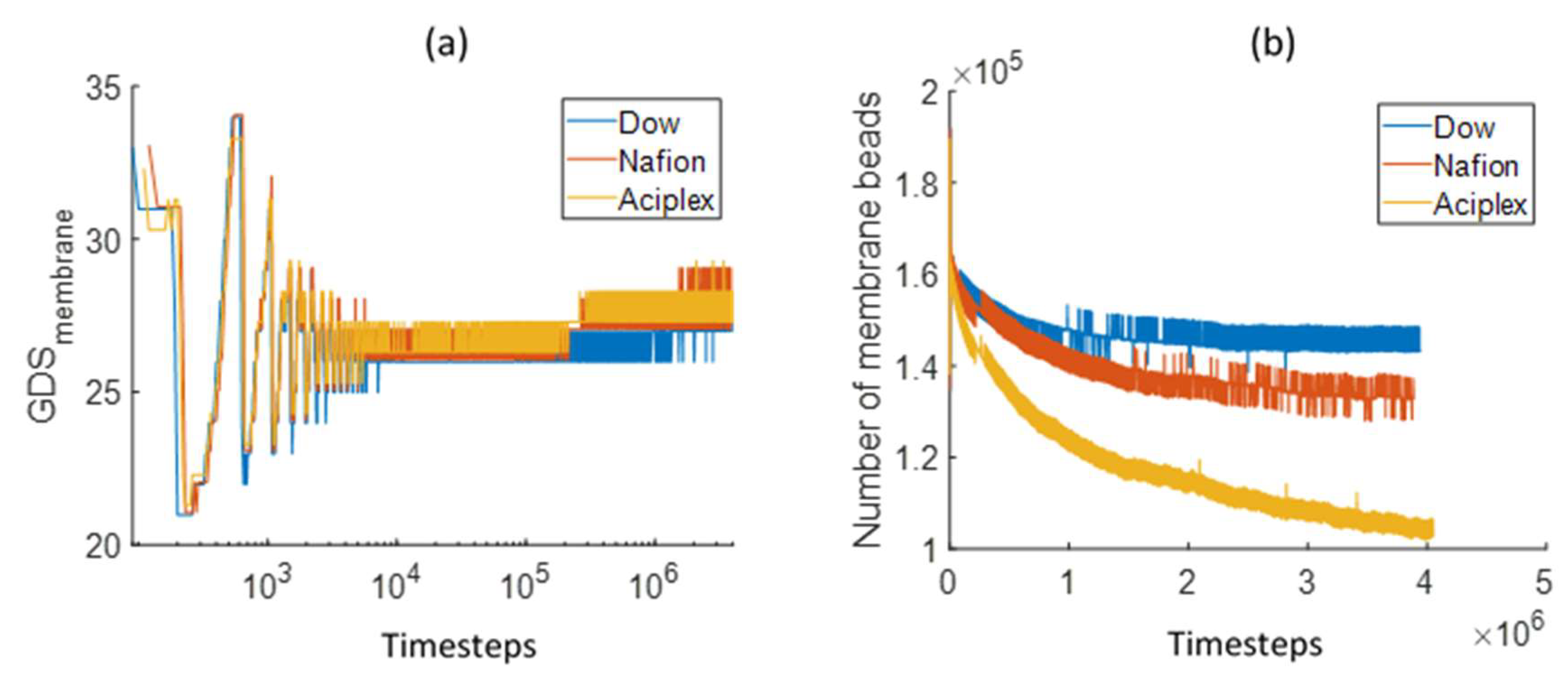 Polymers 12 00907 g005