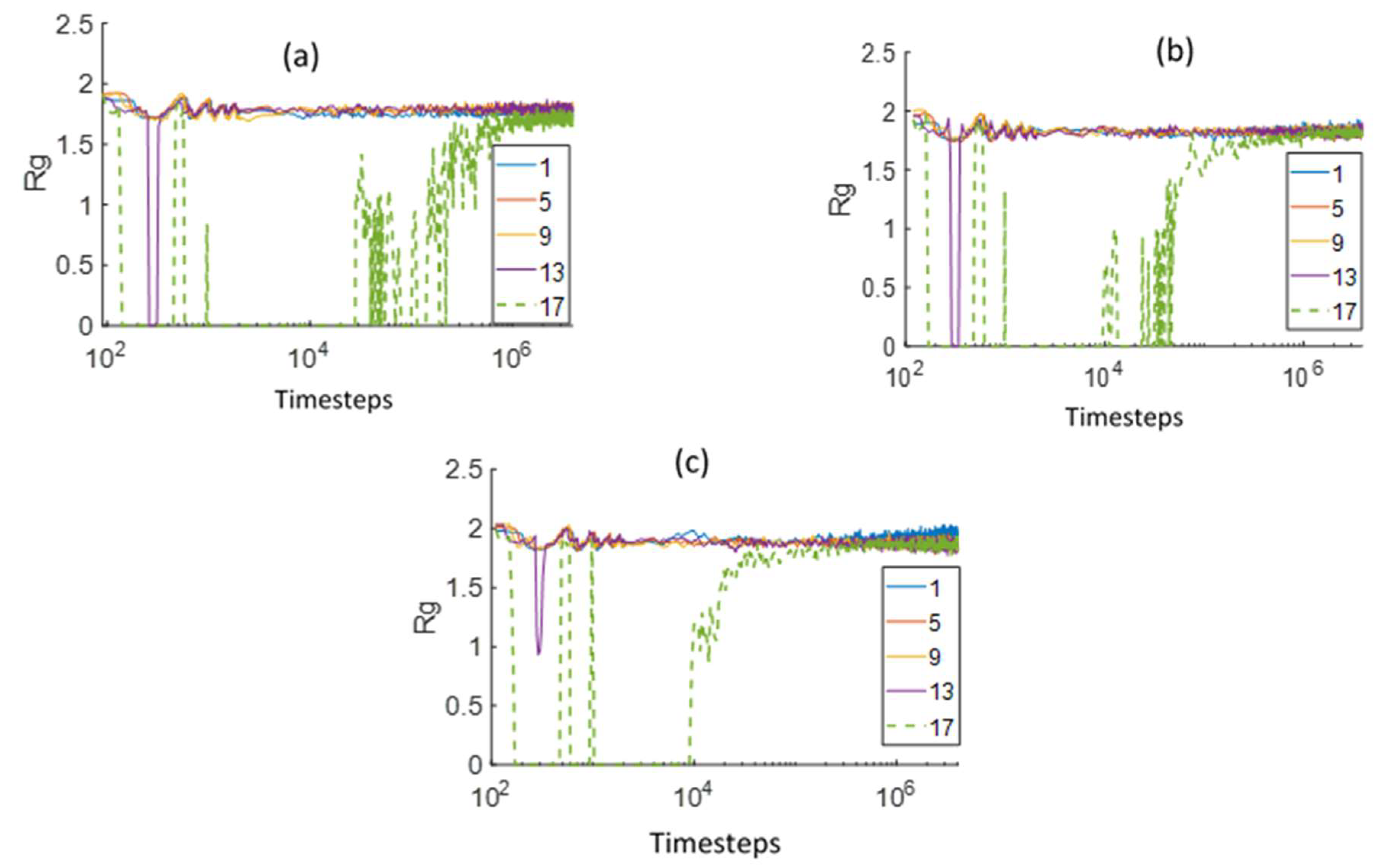Polymers 12 00907 g007