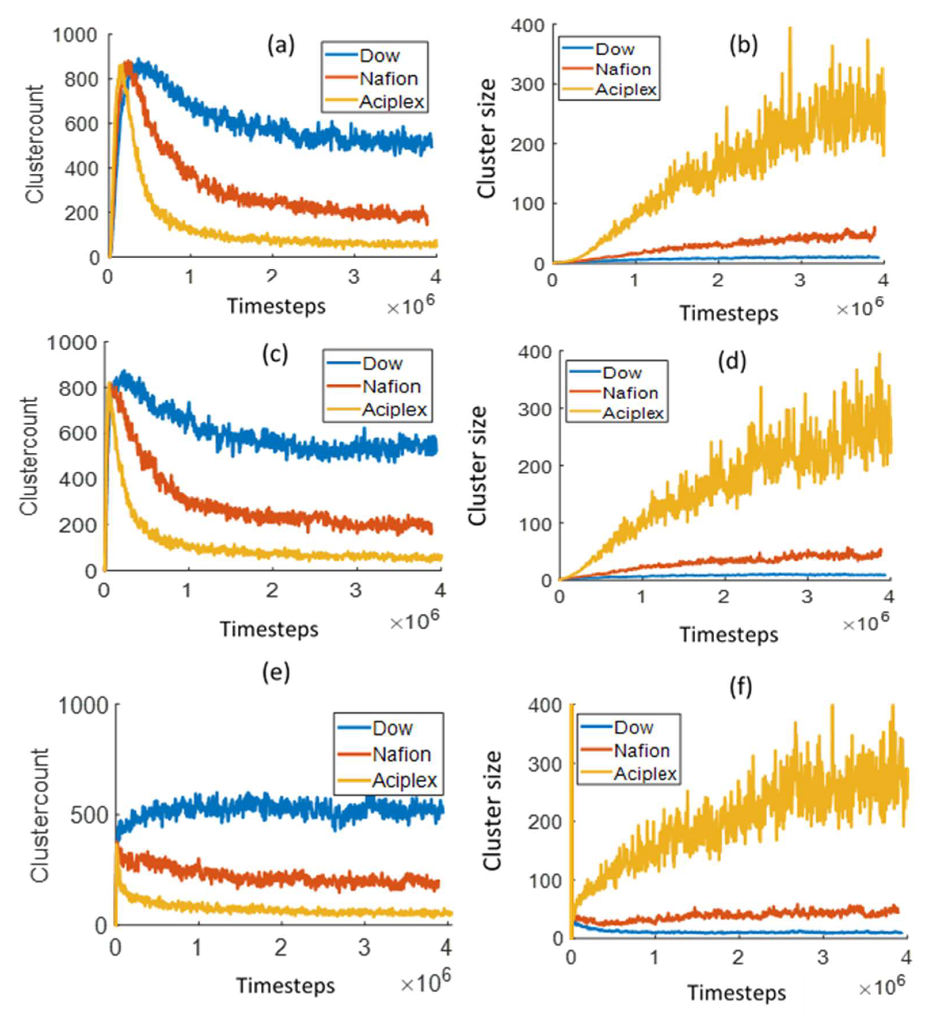 Polymers 12 00907 g009