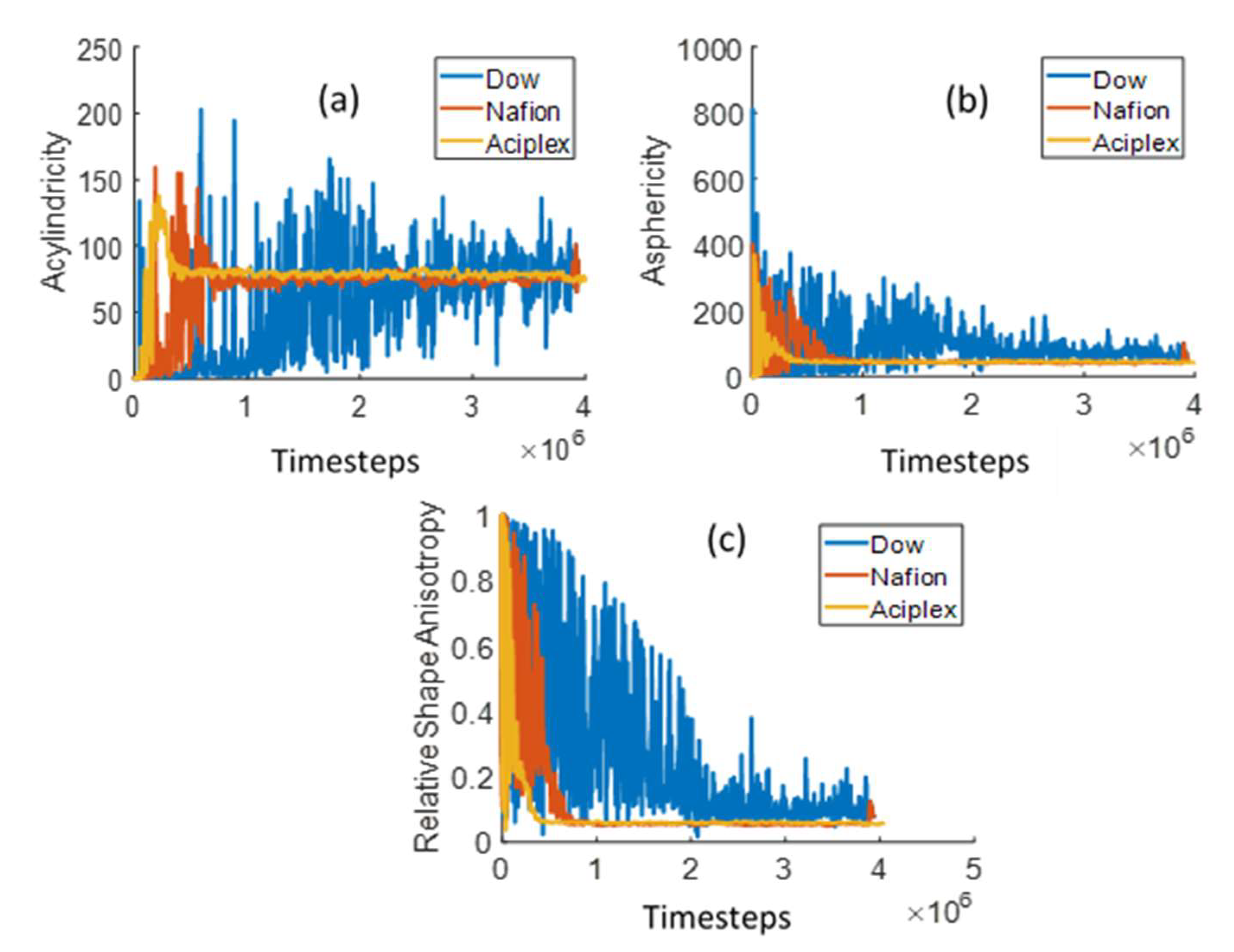 Polymers 12 00907 g010