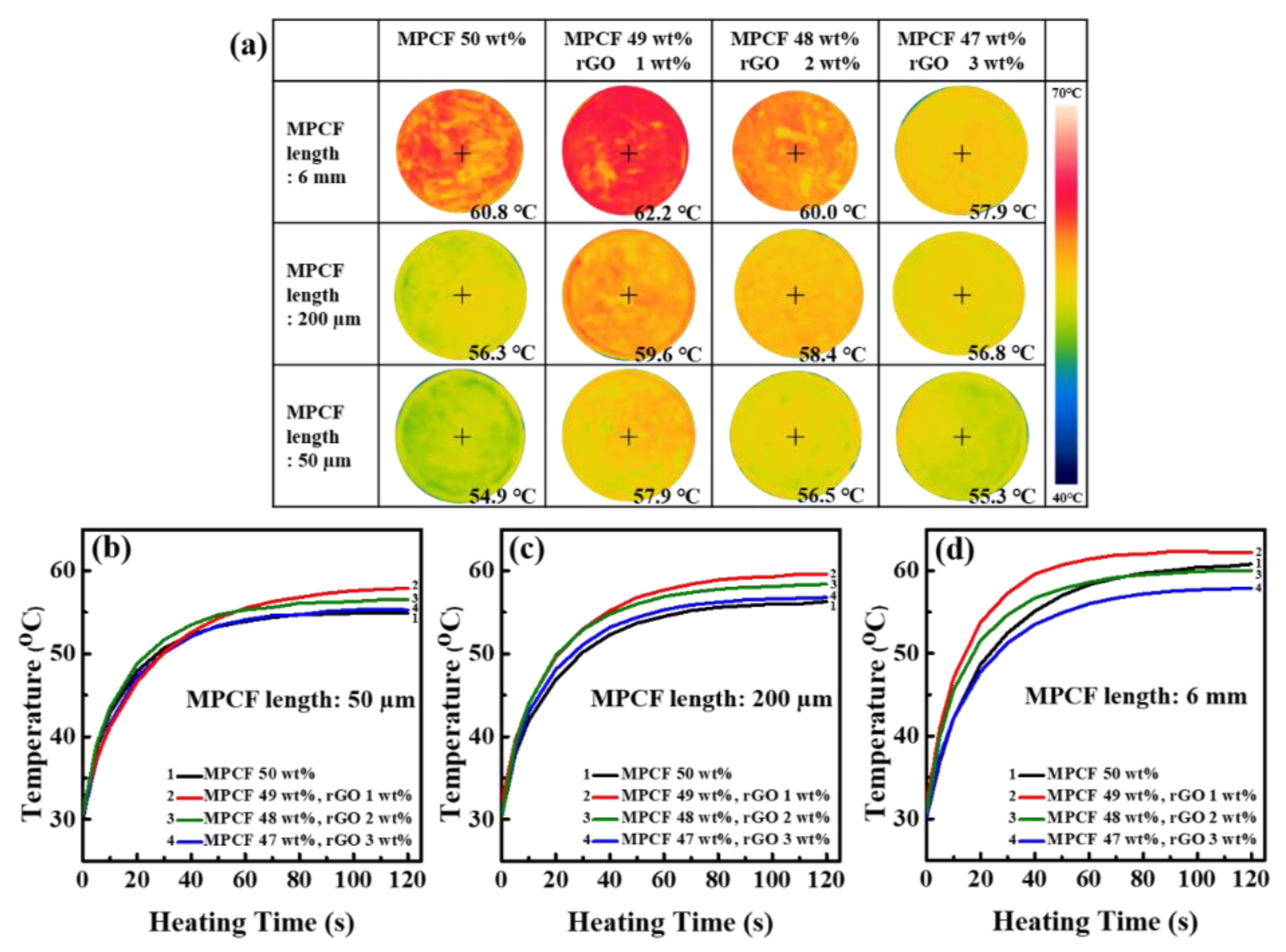 Polymers 12 00909 g008