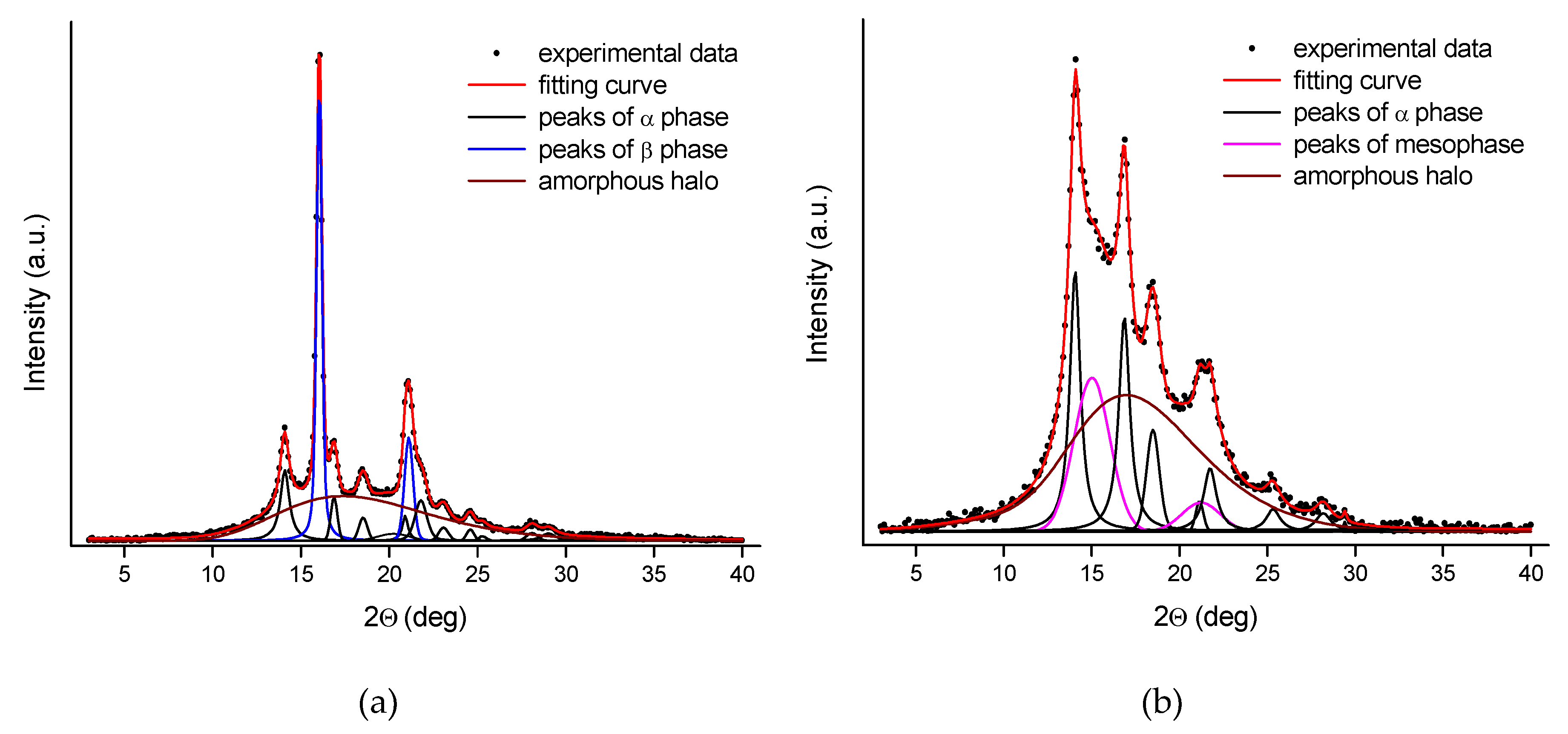 Polymers 12 00910 g008