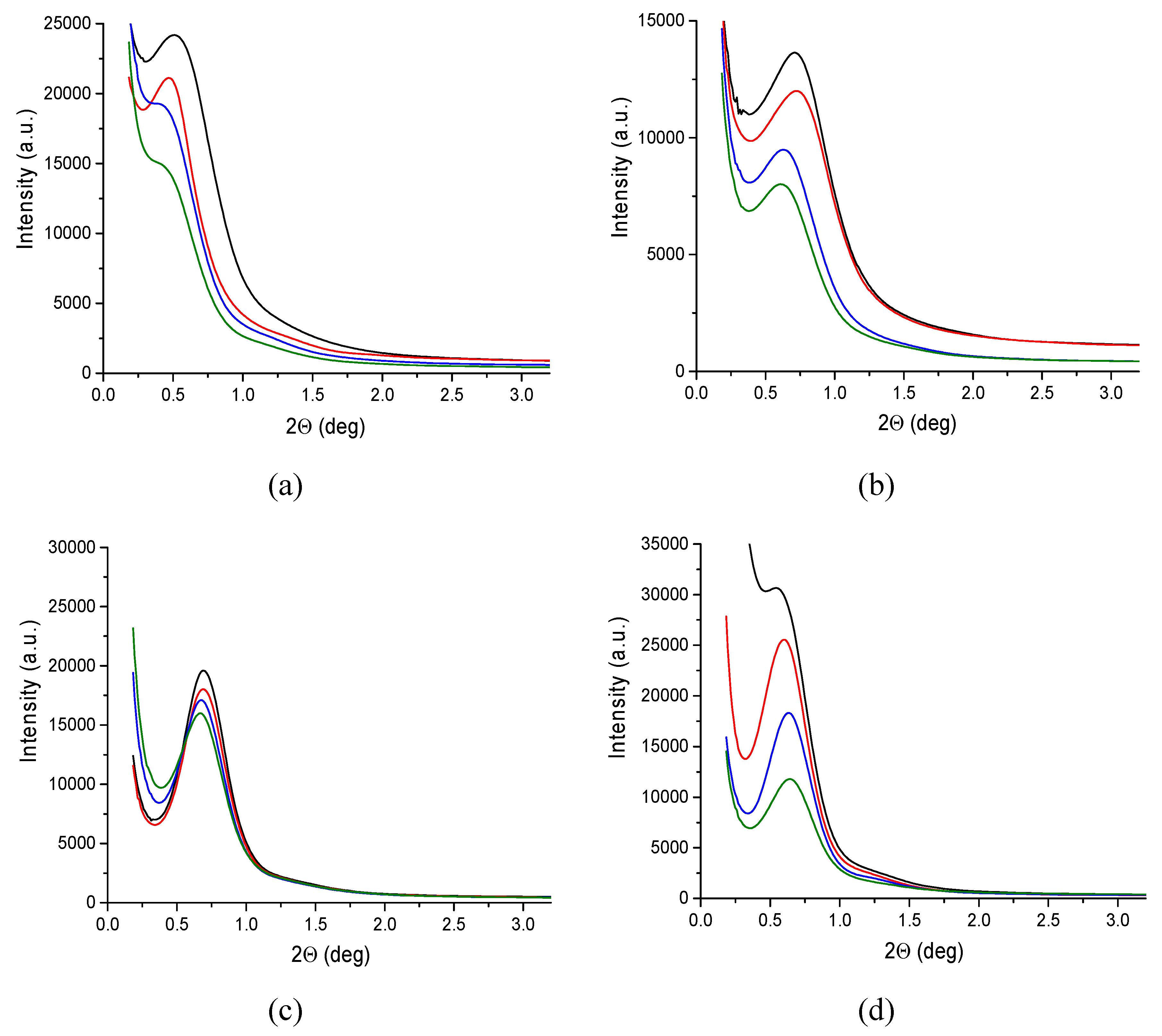 Polymers 12 00910 g009