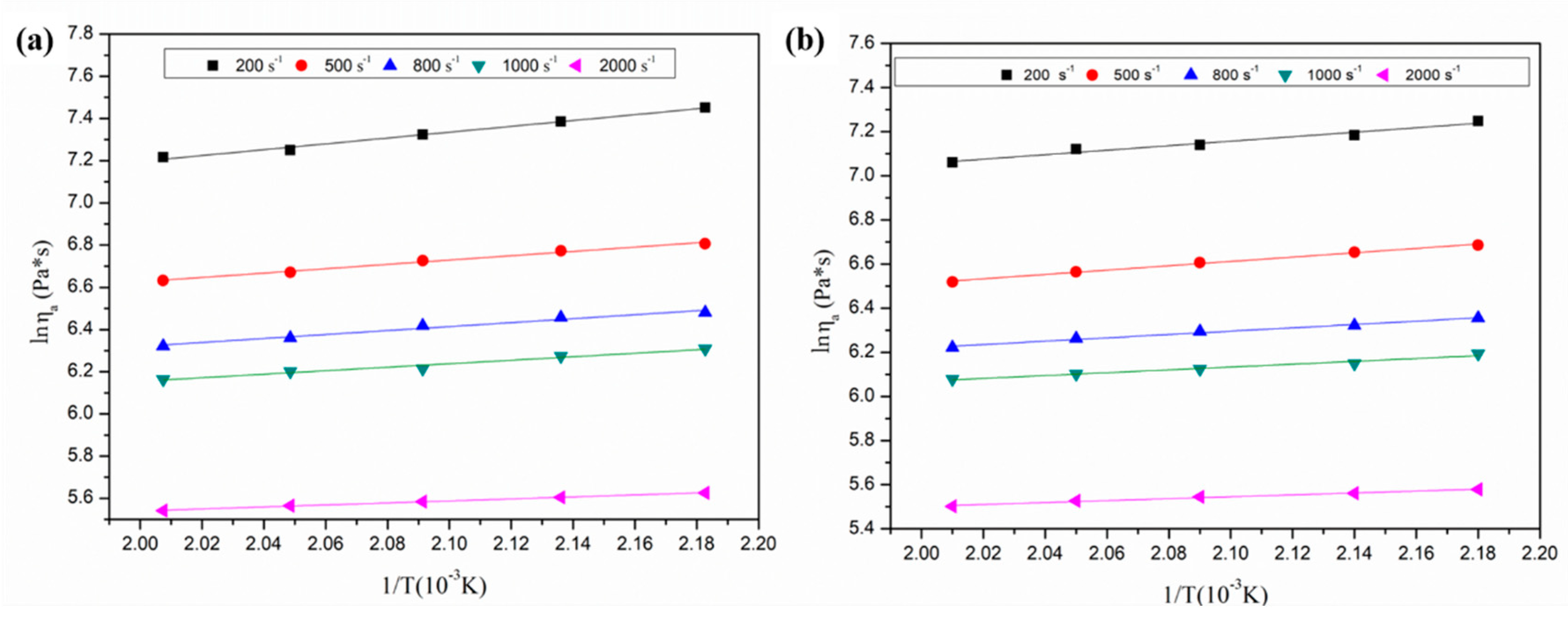 Polymers 12 00911 g009