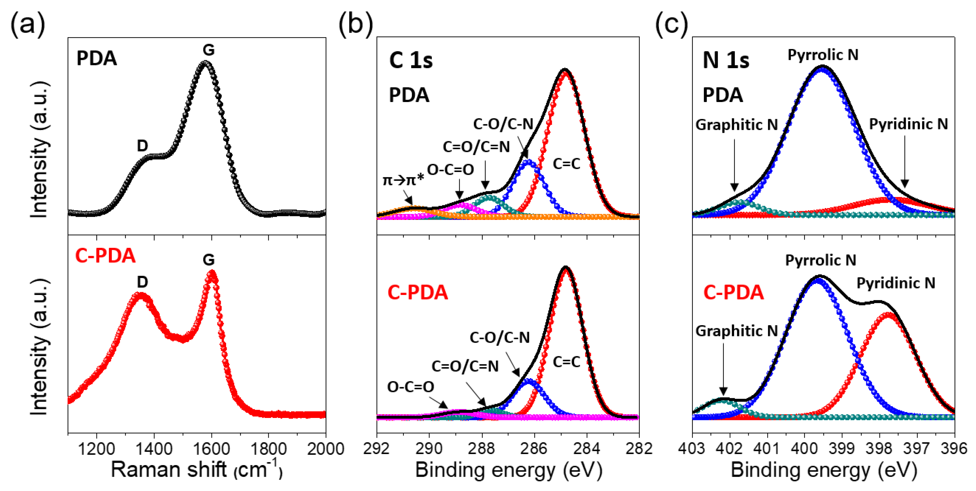 Polymers 12 00912 g003 Polymers 12 00912 g003