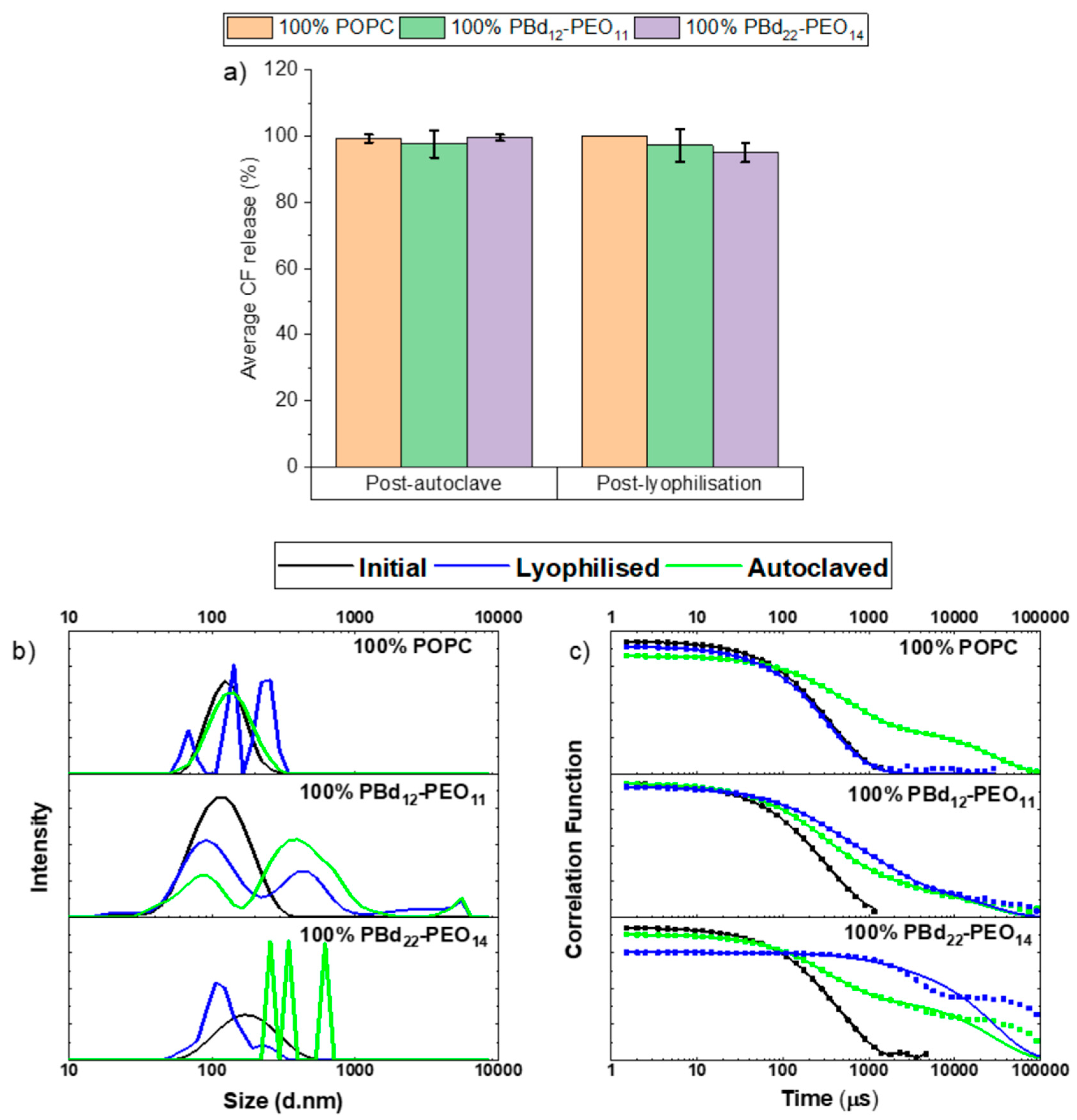 Polymers 12 00914 g002 Polymers 12 00914 g002