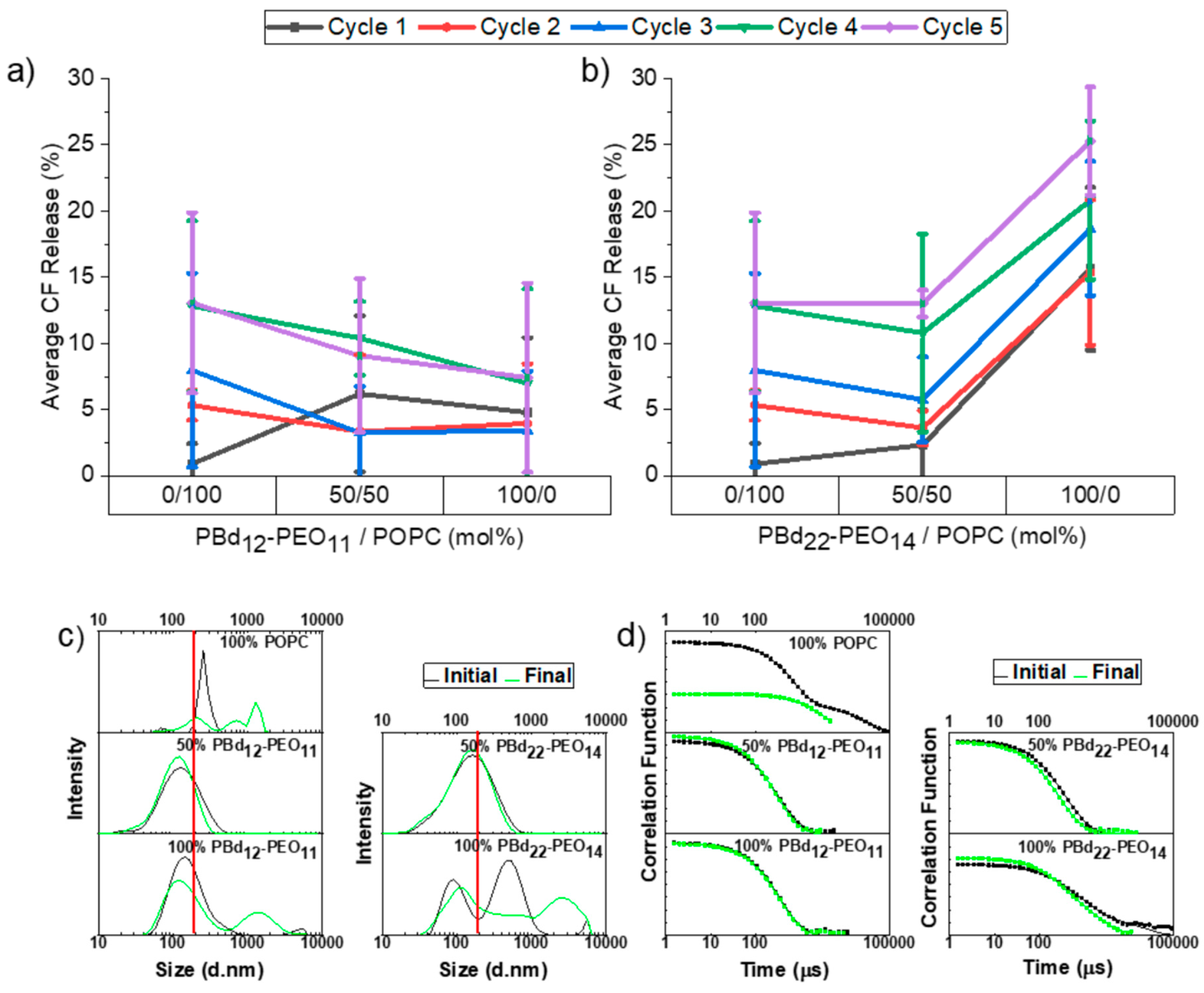 Polymers 12 00914 g004 Polymers 12 00914 g004
