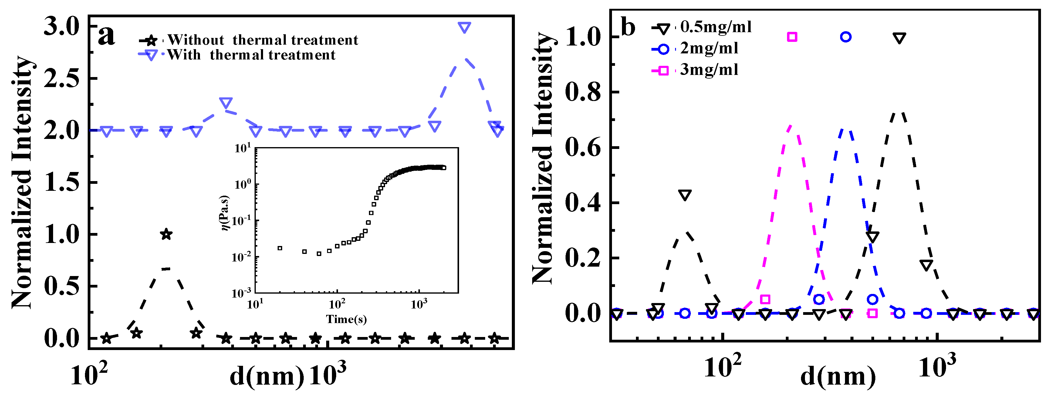 Polymers 12 00916 g001