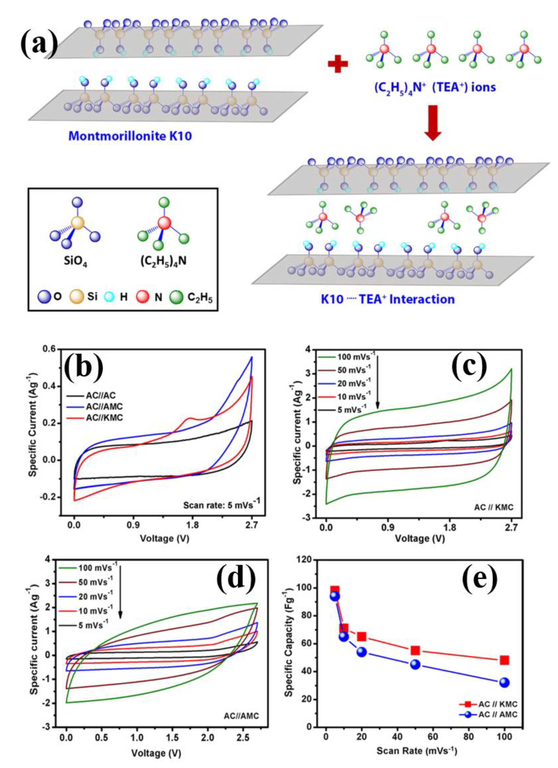 Polymers 12 00918 g008