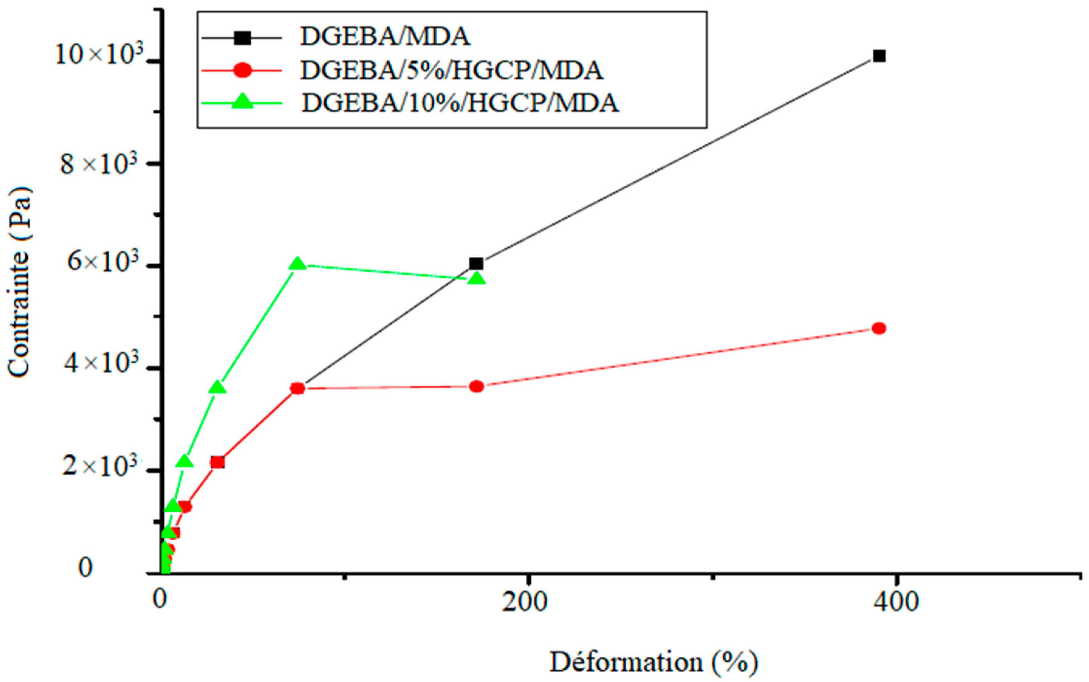 Polymers 12 00921 g007