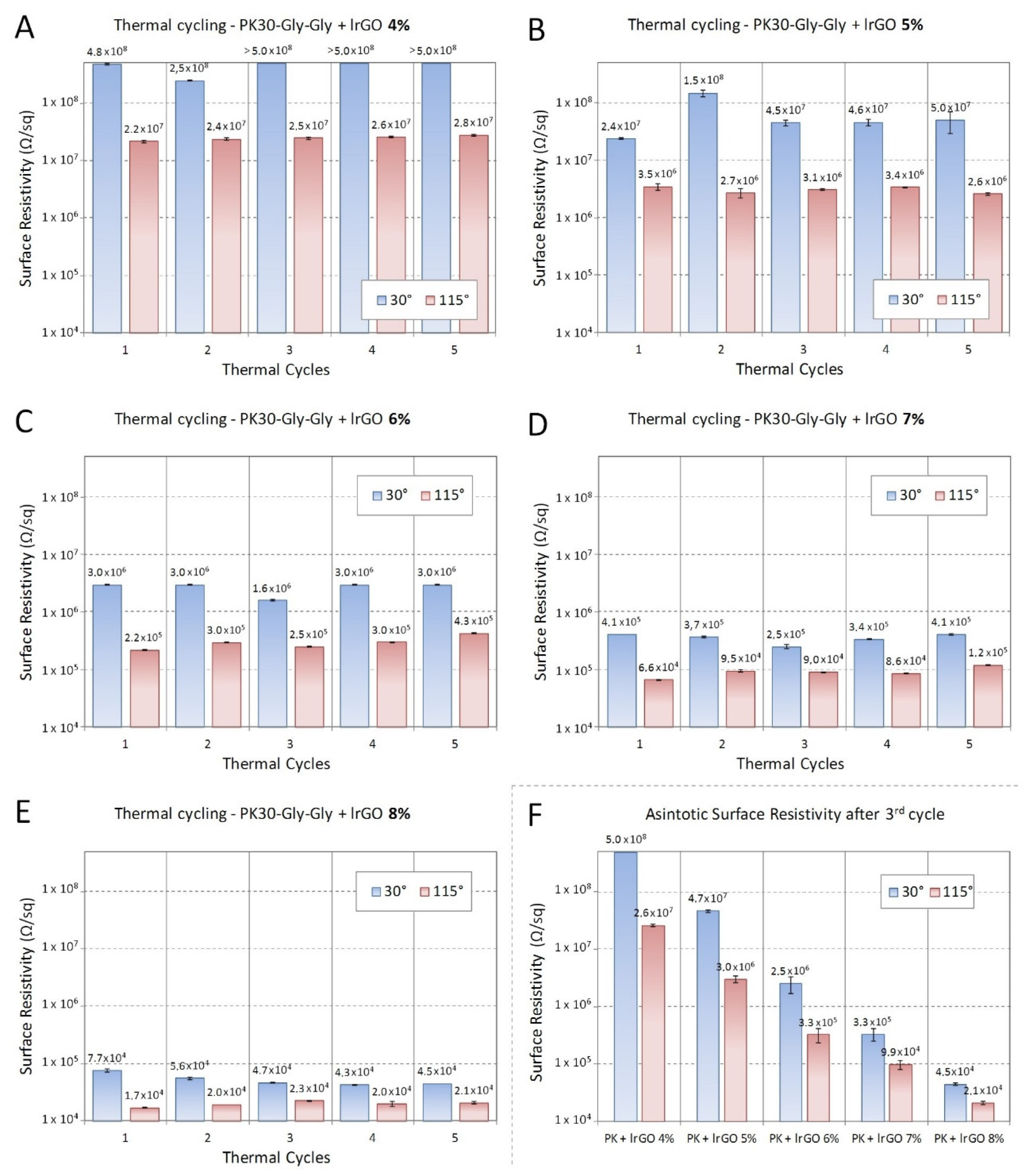 Polymers 12 00923 g009 Polymers 12 00923 g009