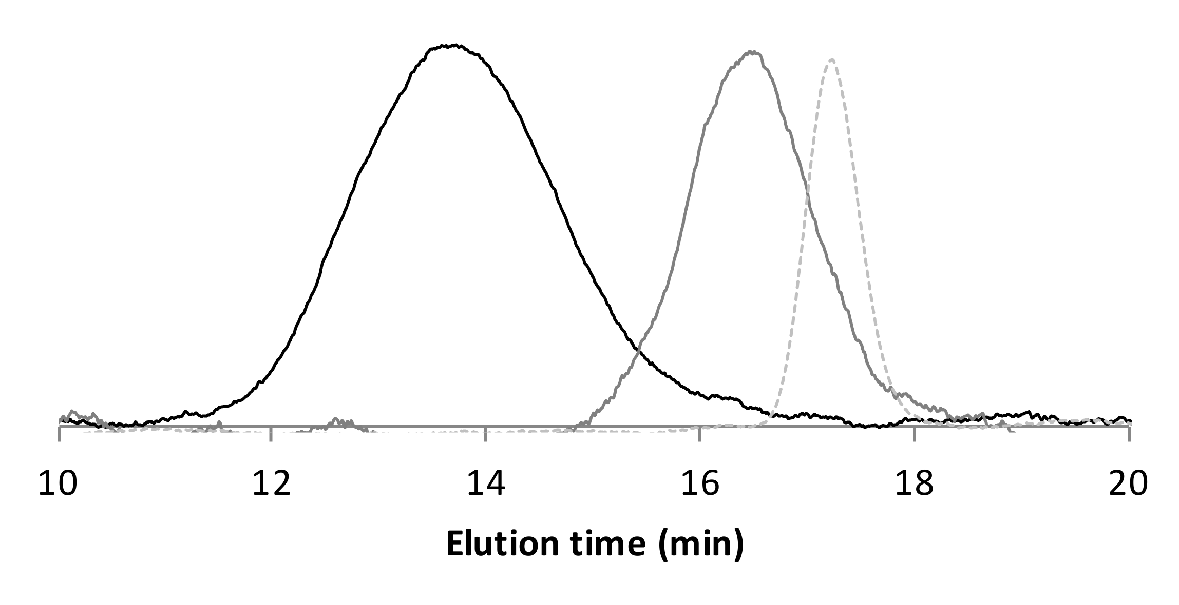 Polymers 12 00925 g002 Polymers 12 00925 g002