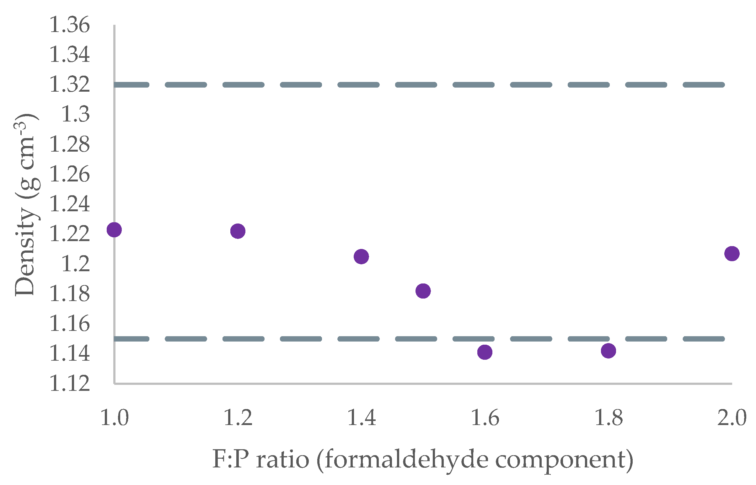 Polymers 12 00926 g005 Polymers 12 00926 g005