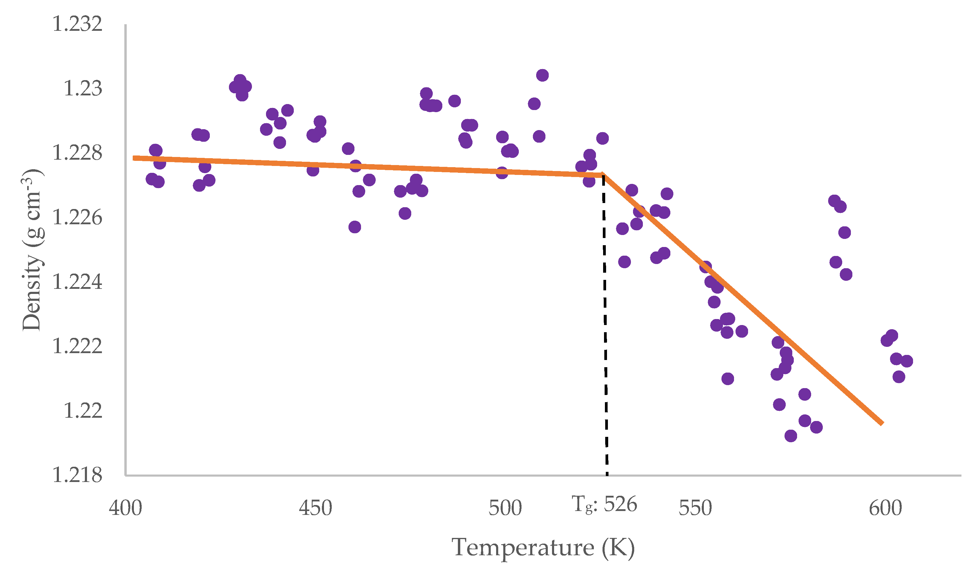 Polymers 12 00926 g006 Polymers 12 00926 g006