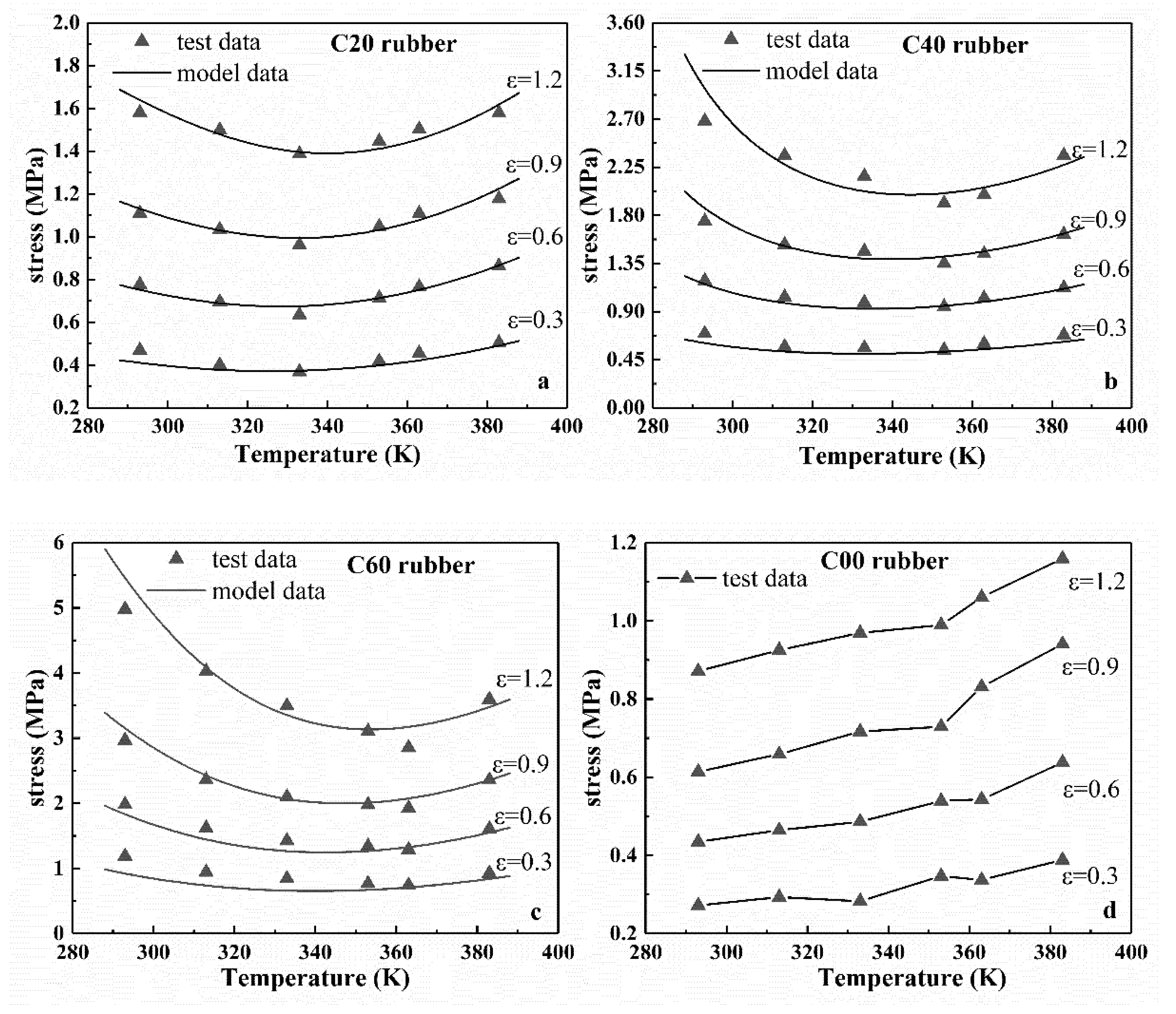 Polymers 12 00932 g002