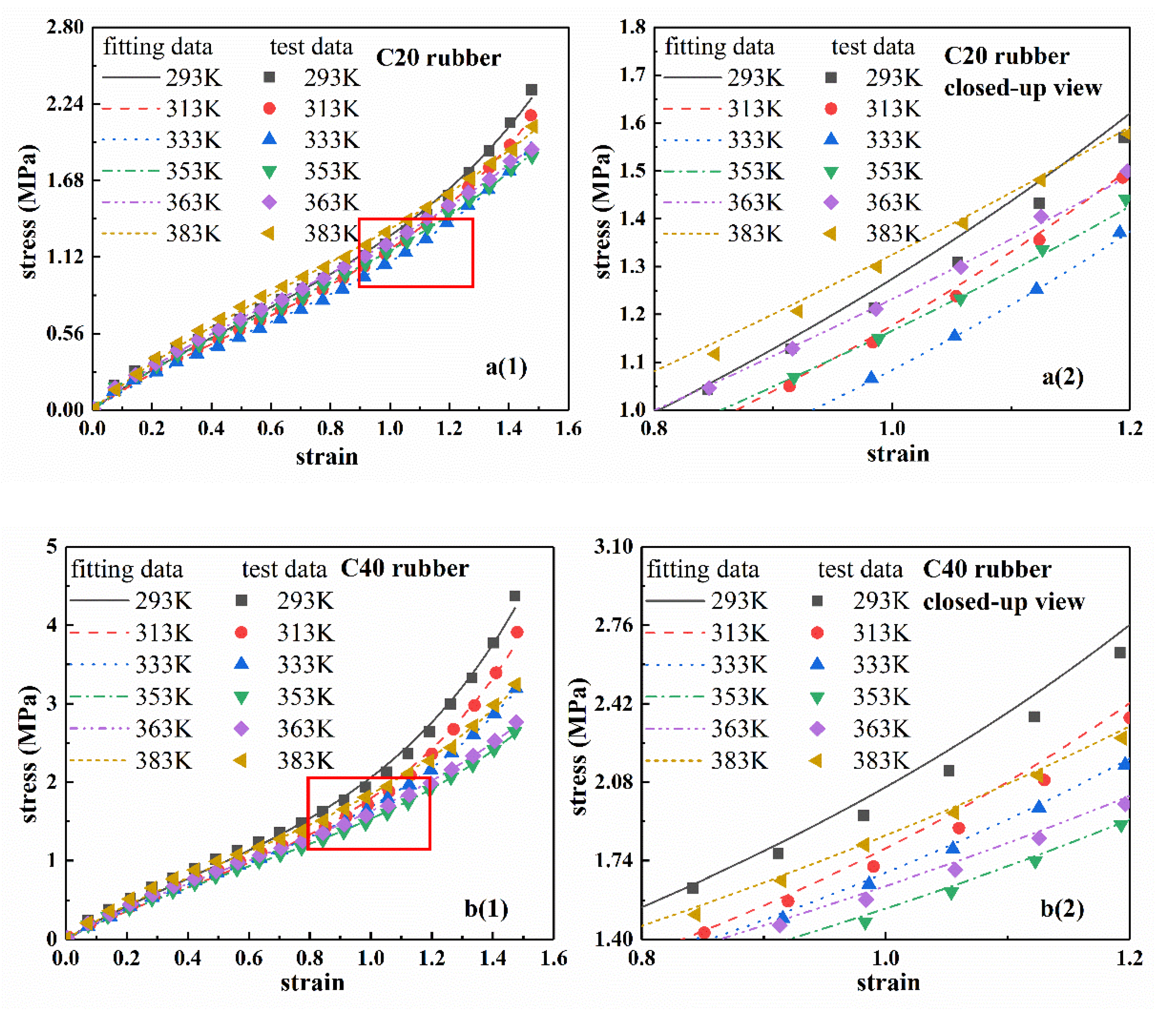 Polymers 12 00932 g004a