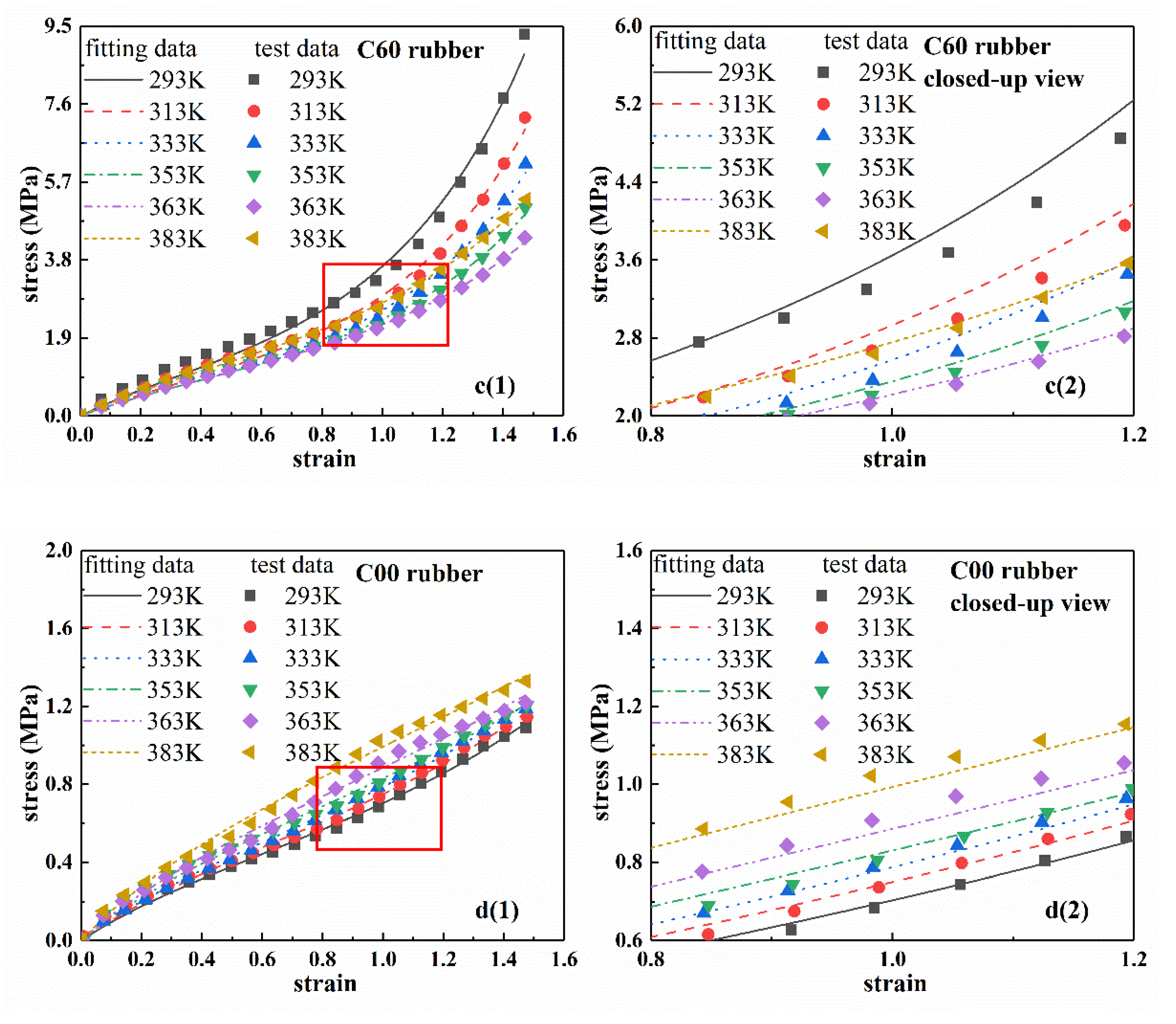 Polymers 12 00932 g004b