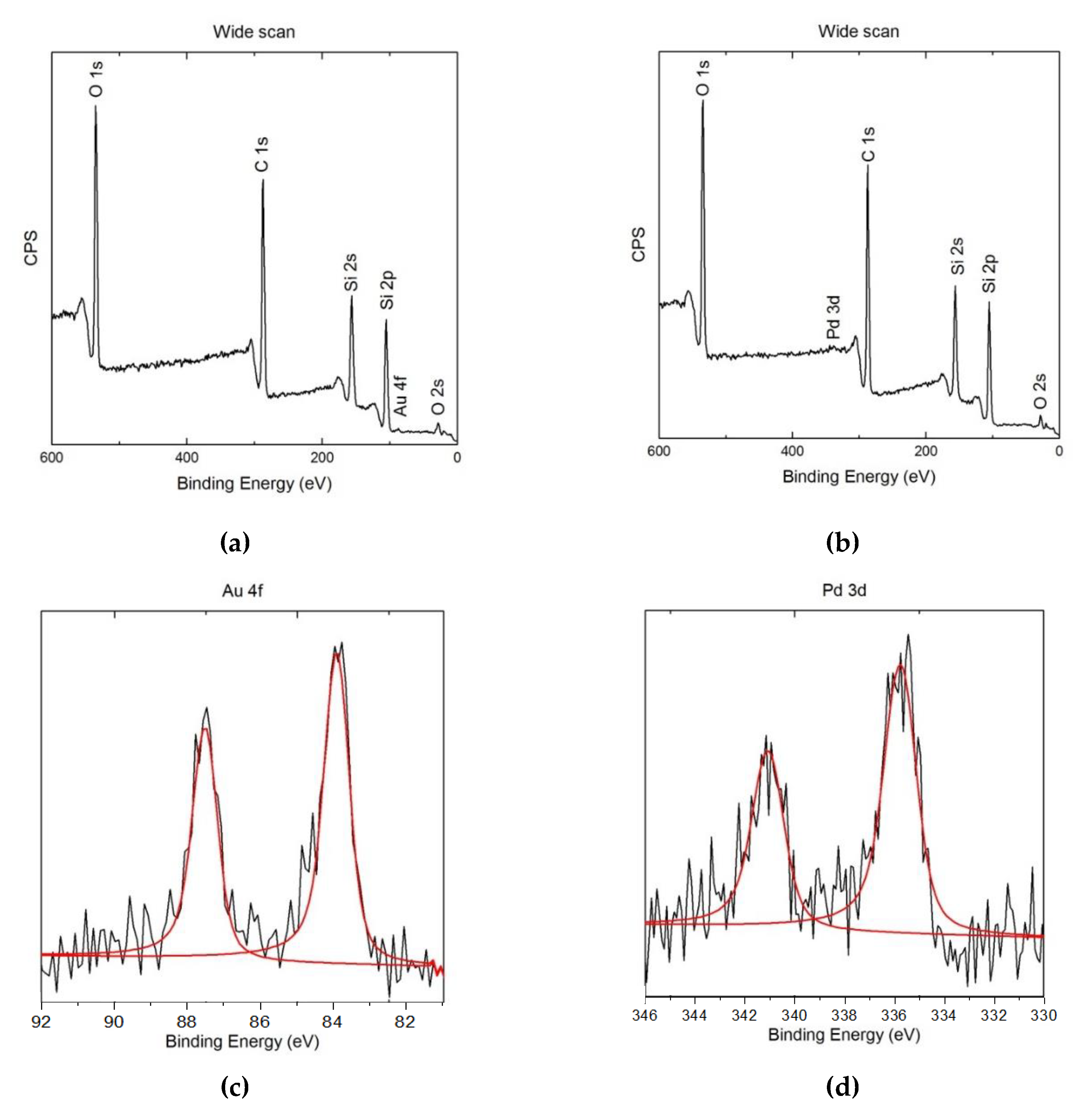 Polymers 12 00934 g007 Polymers 12 00934 g007