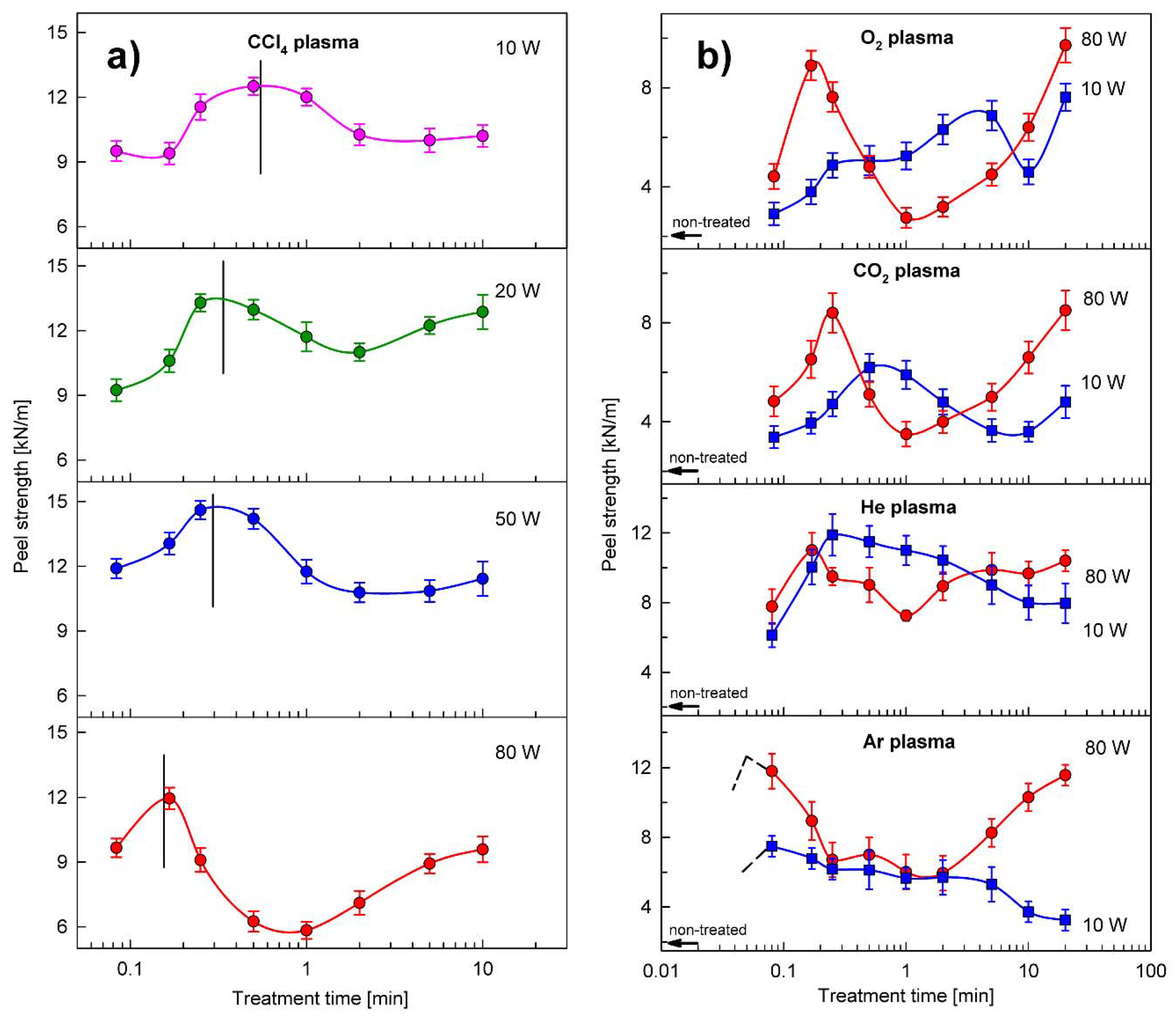 Polymers 12 00935 g001