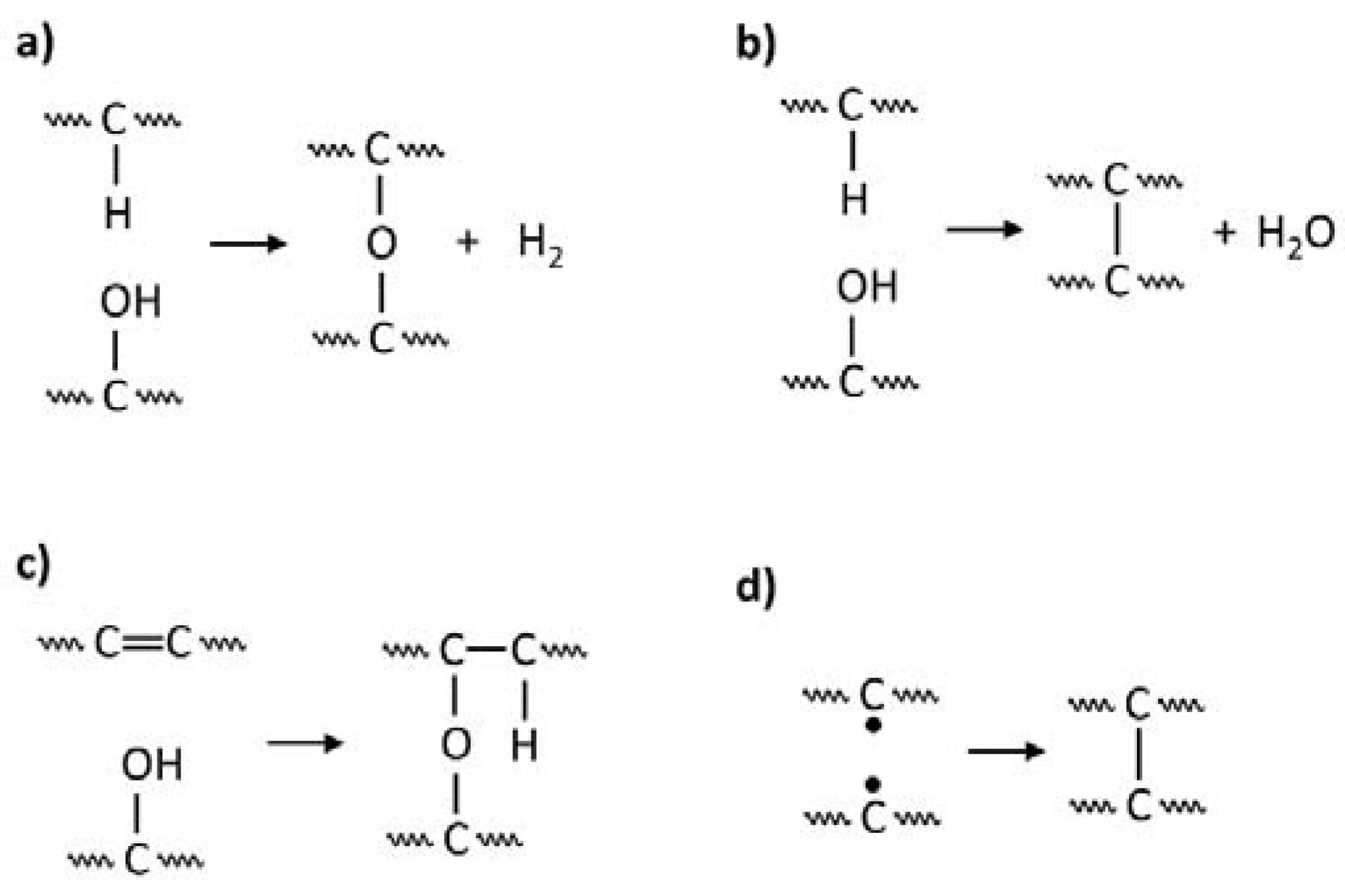 Polymers 12 00935 g002