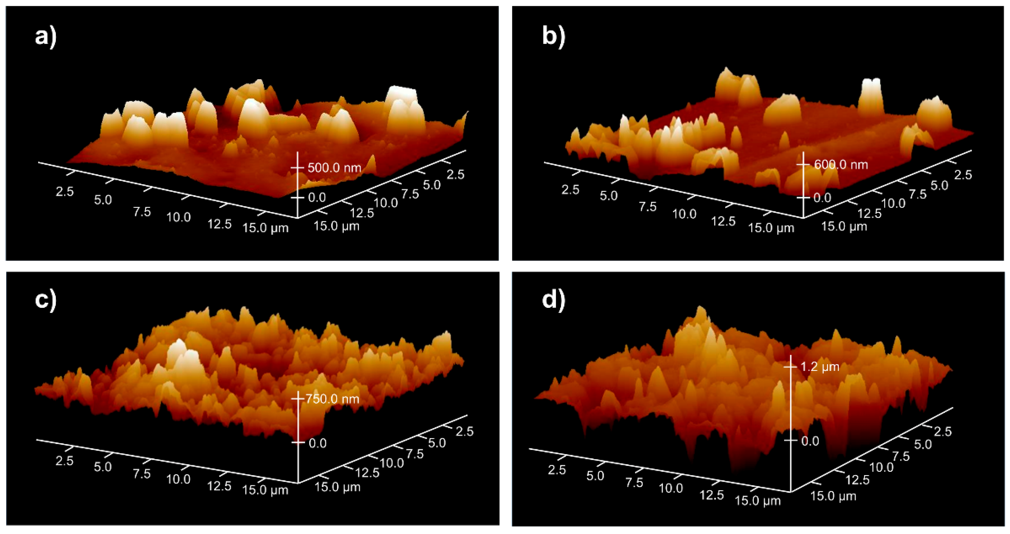 Polymers 12 00935 g007