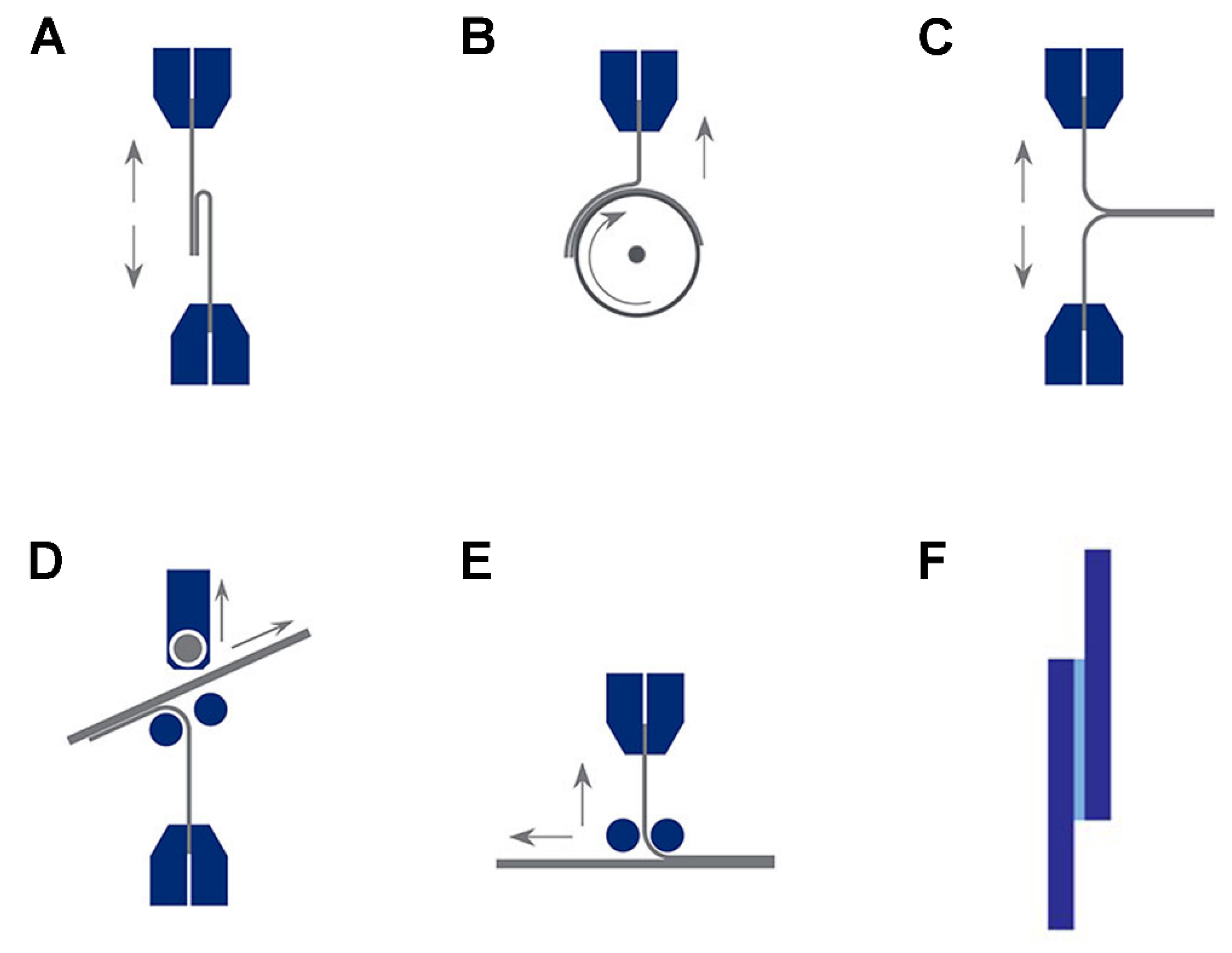 Polymers 12 00939 g002 Polymers 12 00939 g002