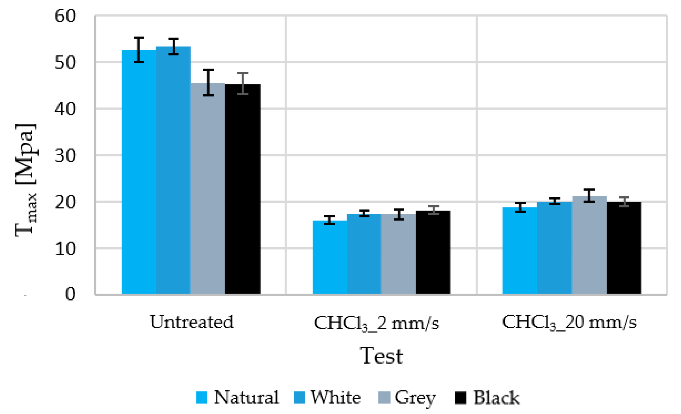Polymers 12 00941 g002