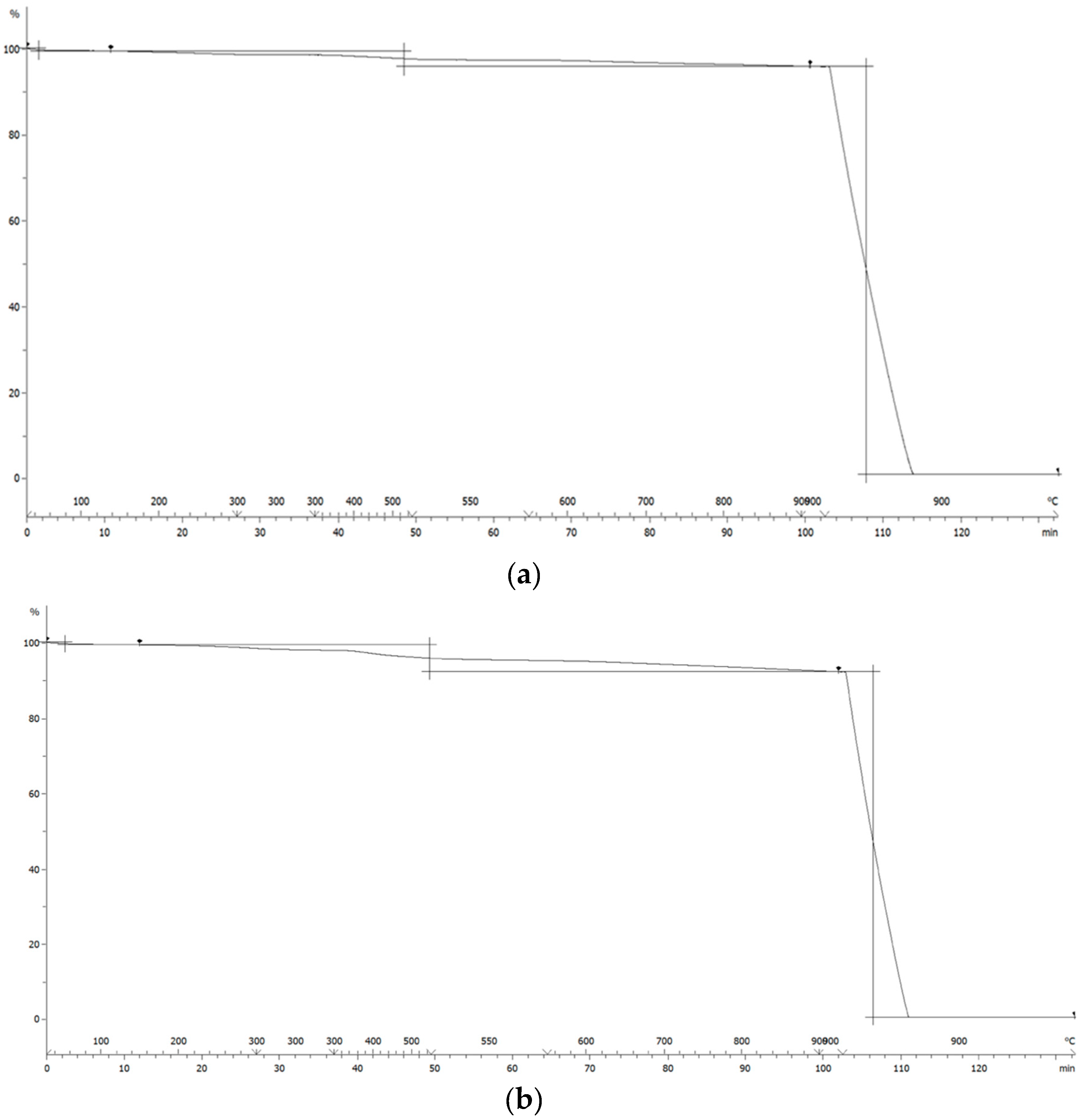 Polymers 12 00944 g004