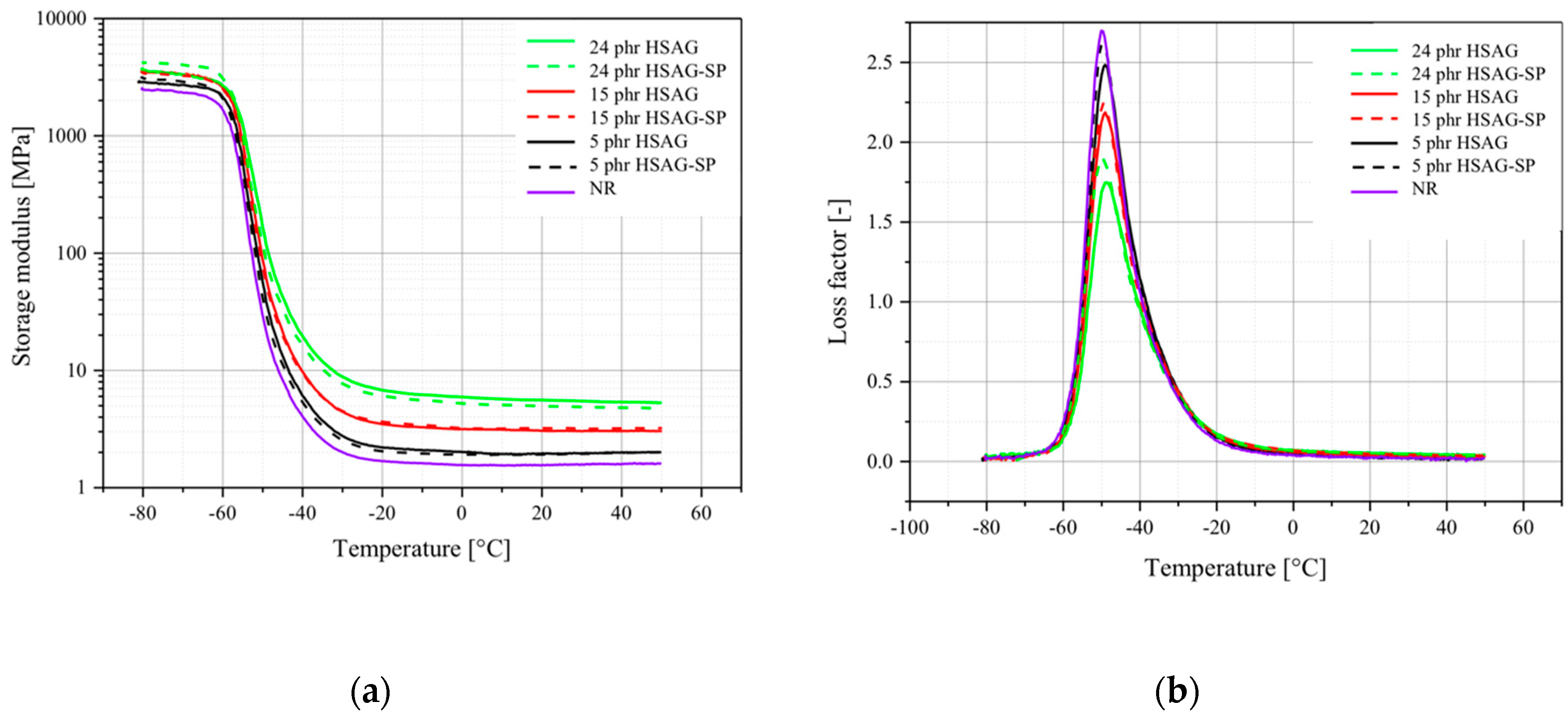 Polymers 12 00944 g005