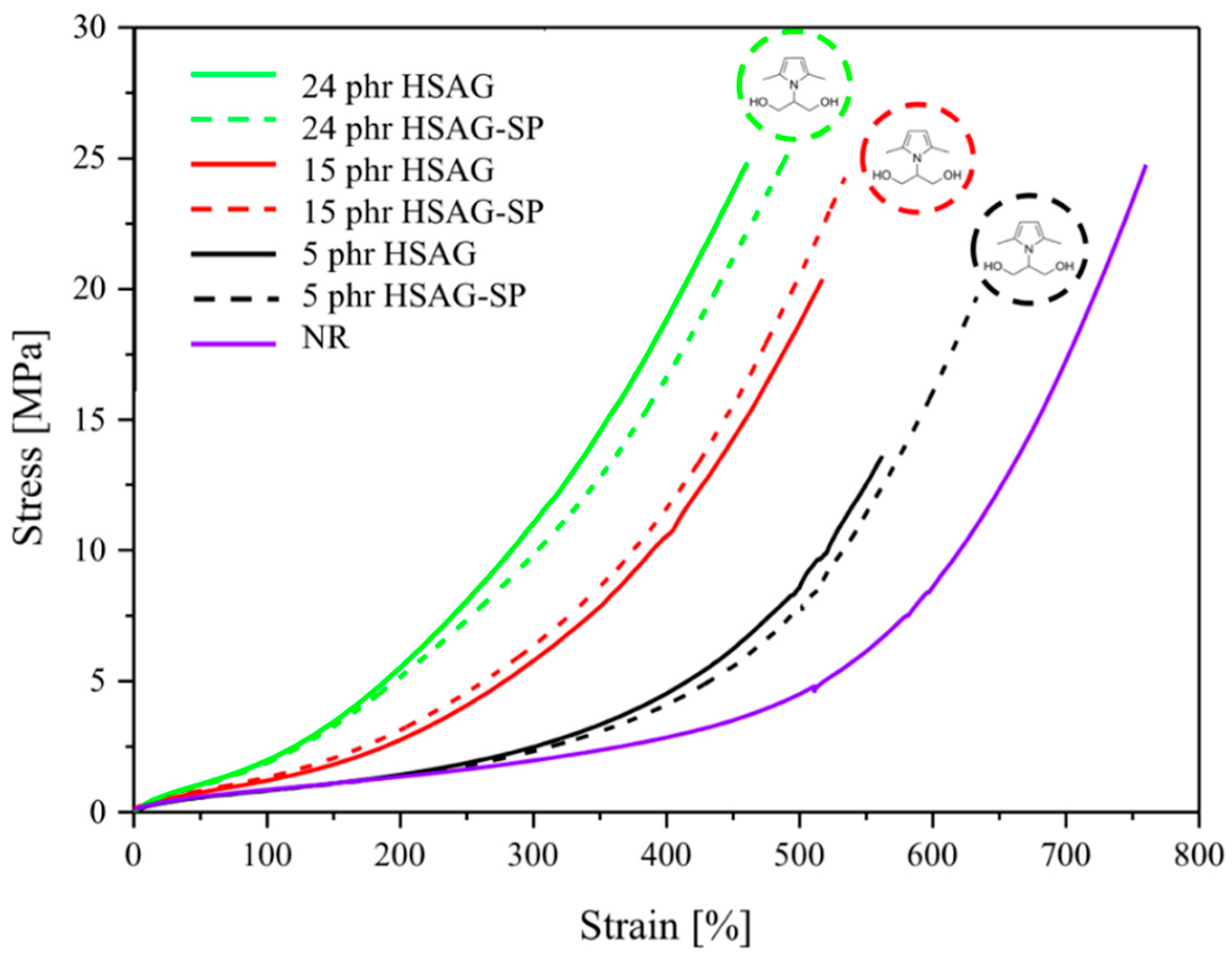 Polymers 12 00944 g006