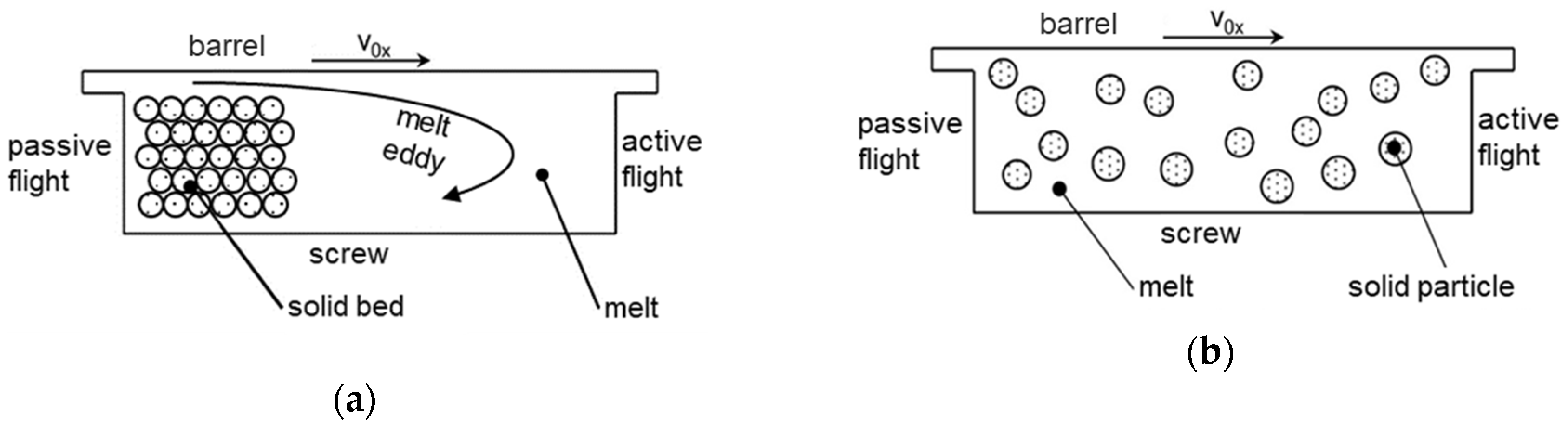 Polymers 12 00946 g003 Polymers 12 00946 g003