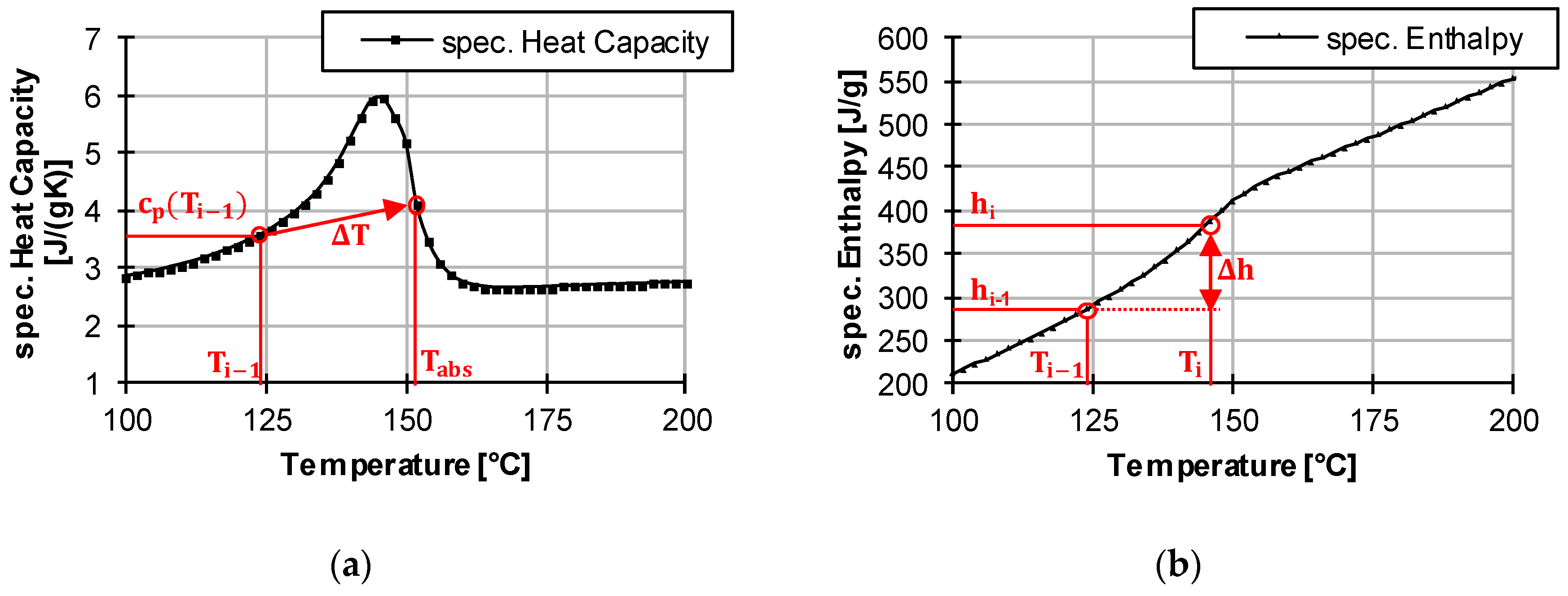 Polymers 12 00946 g006 Polymers 12 00946 g006