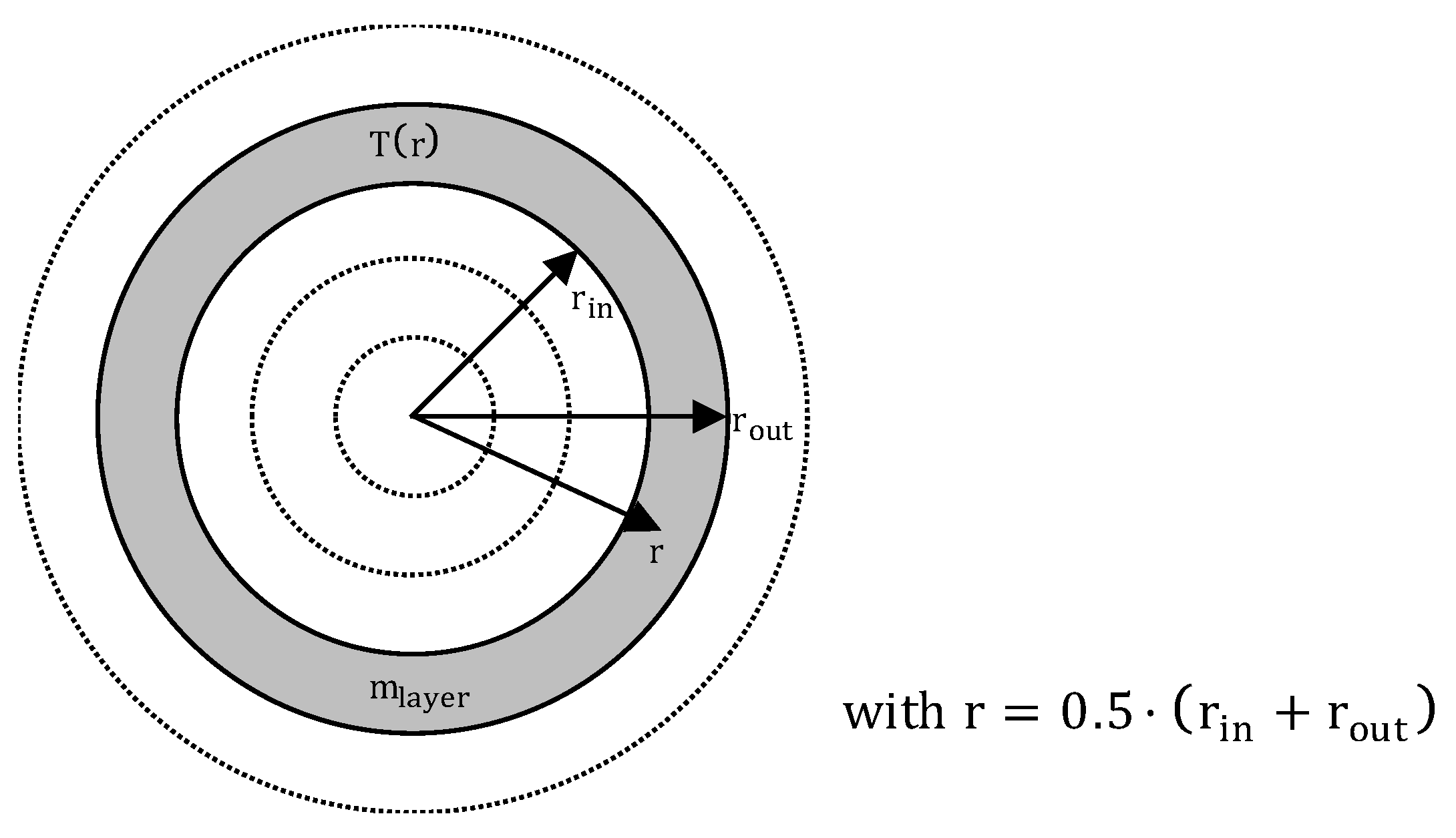 Polymers 12 00946 g007 Polymers 12 00946 g007
